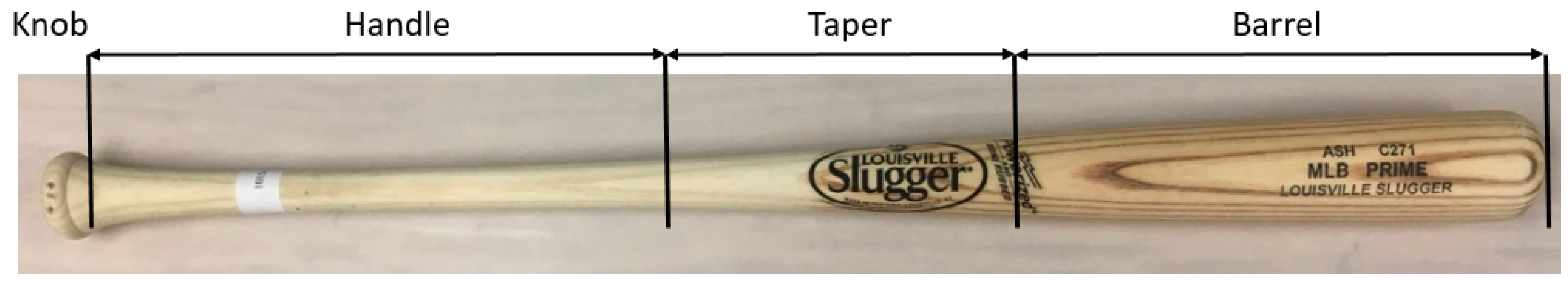 Applsci 09 03733 g001