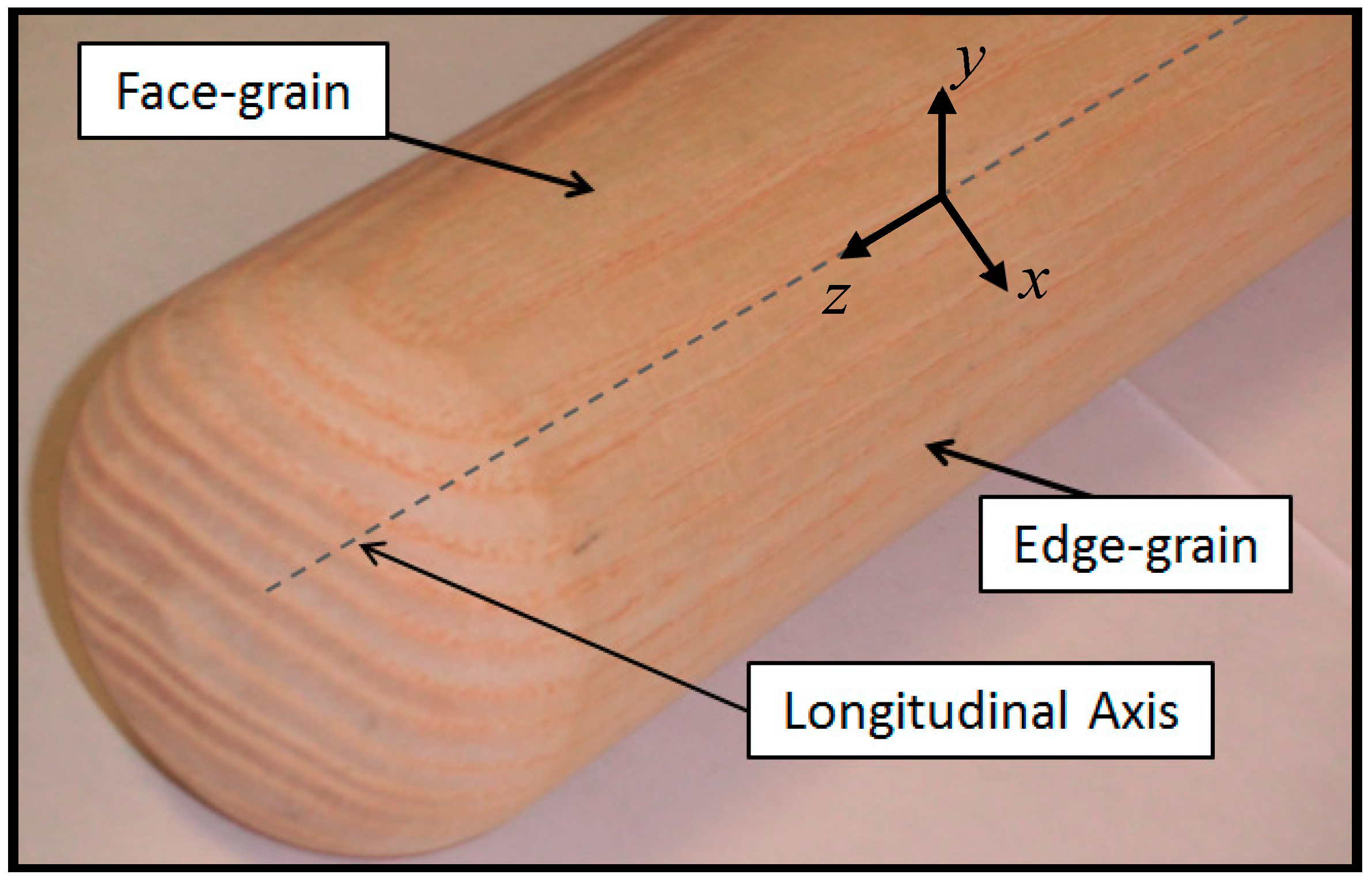 Applsci 09 03733 g002