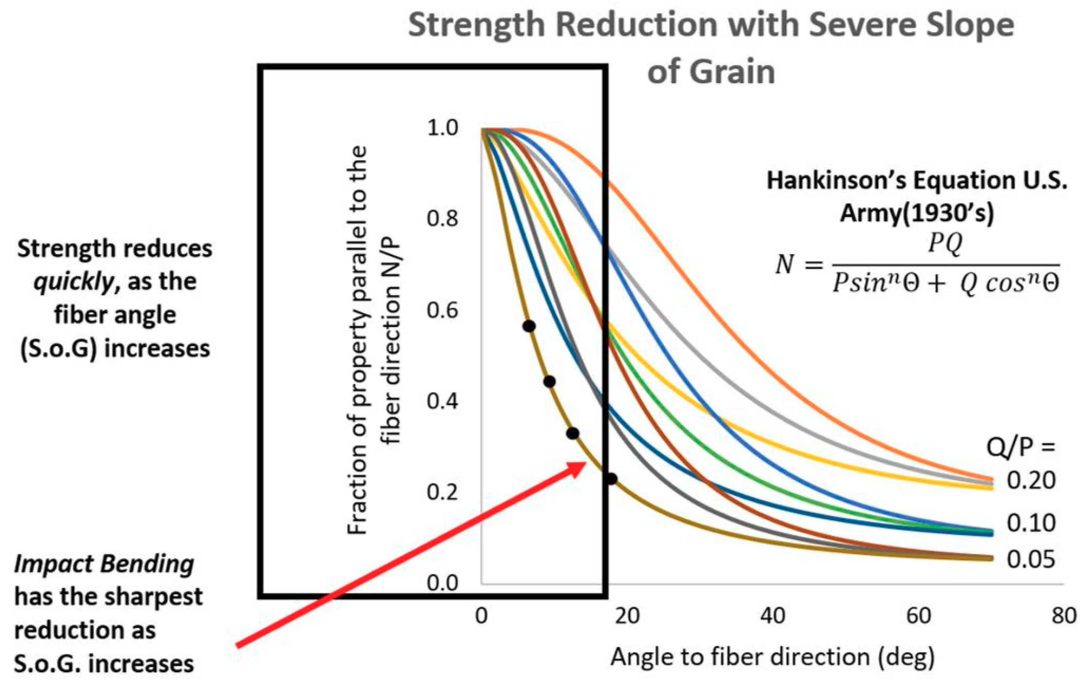 Applsci 09 03733 g004