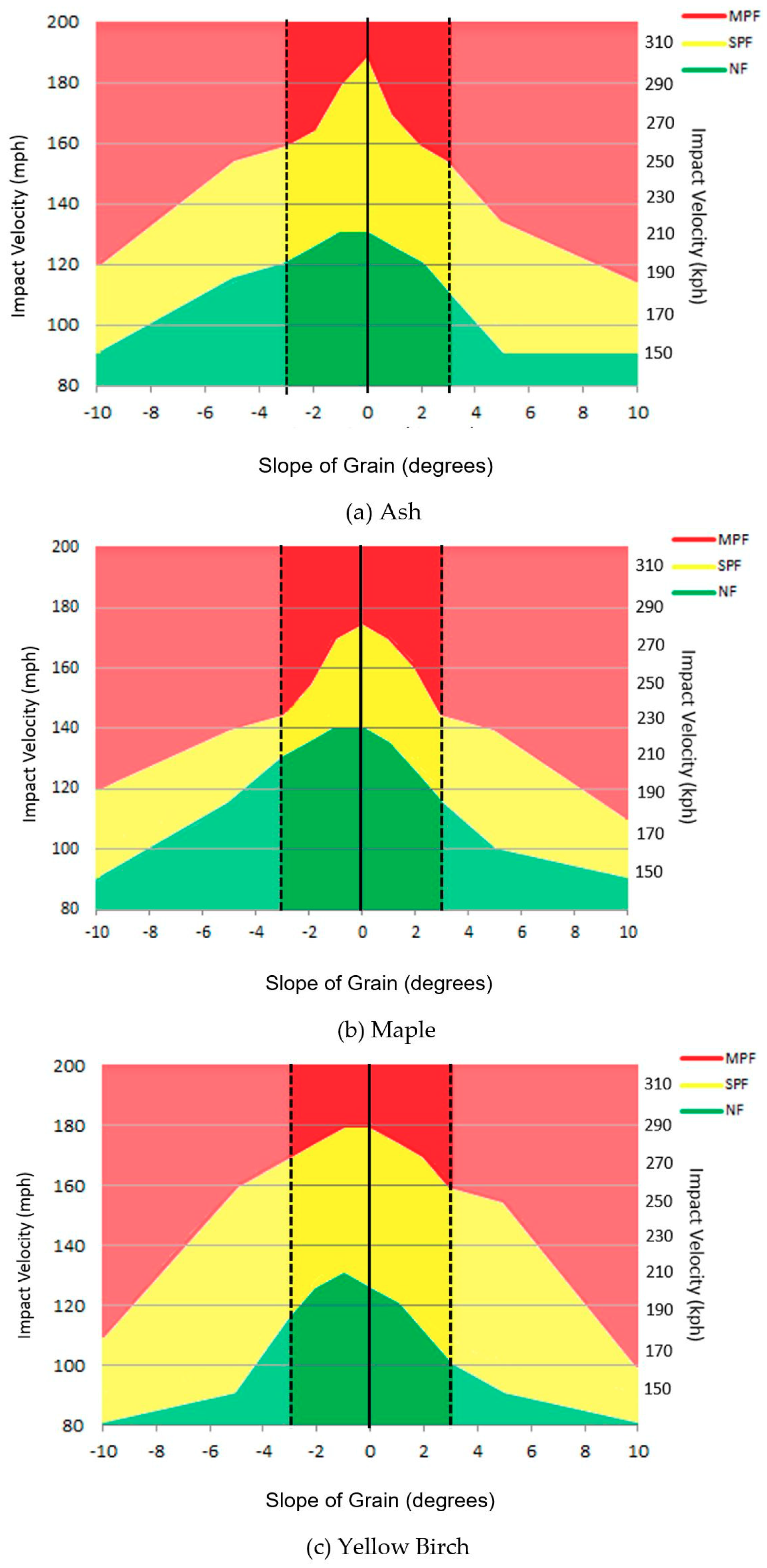 Applsci 09 03733 g010