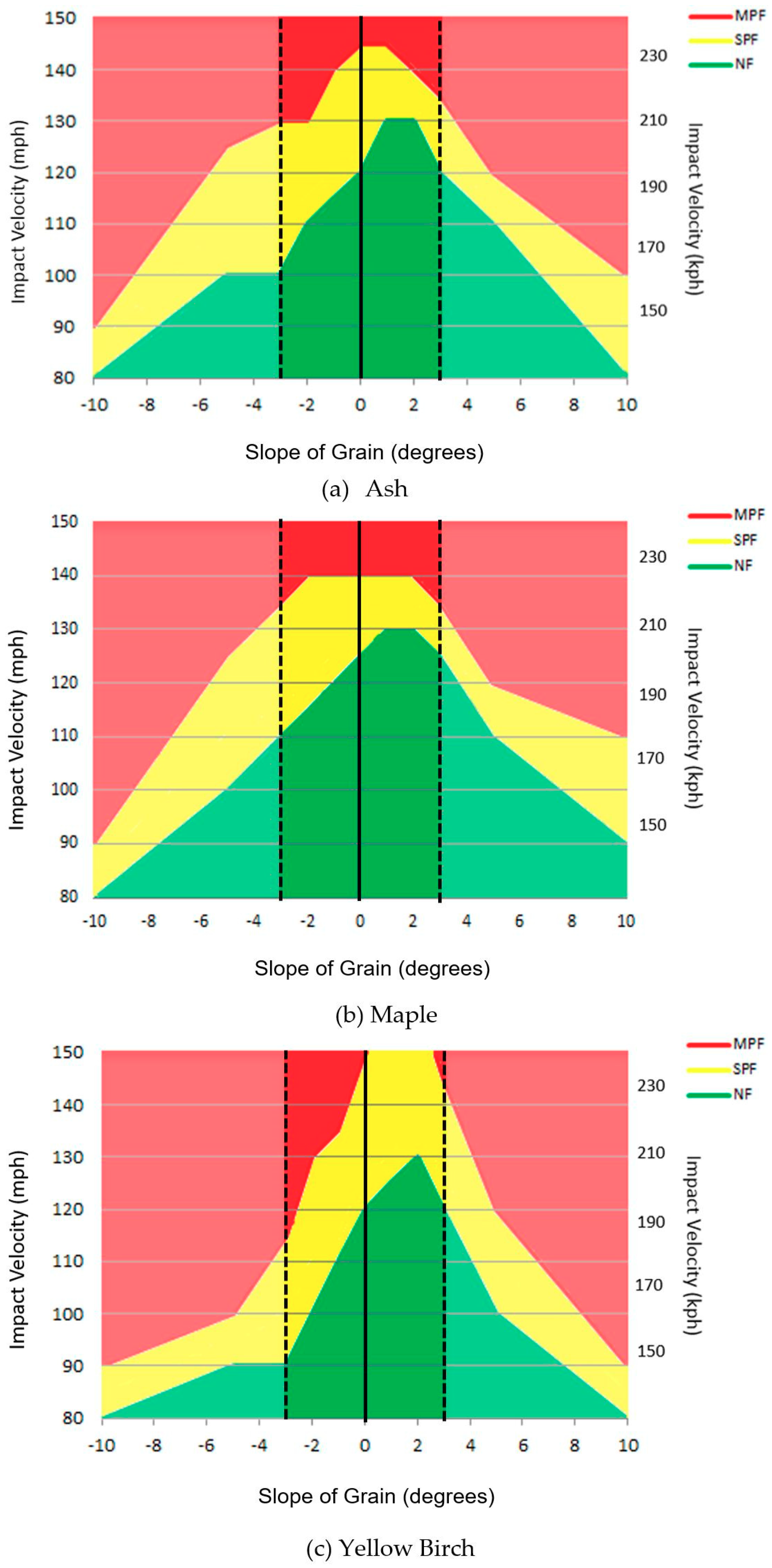Applsci 09 03733 g011