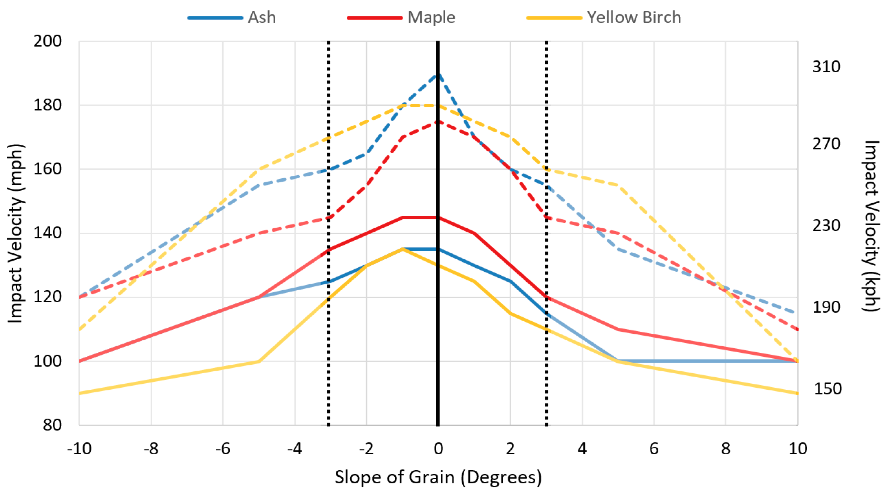 Applsci 09 03733 g012
