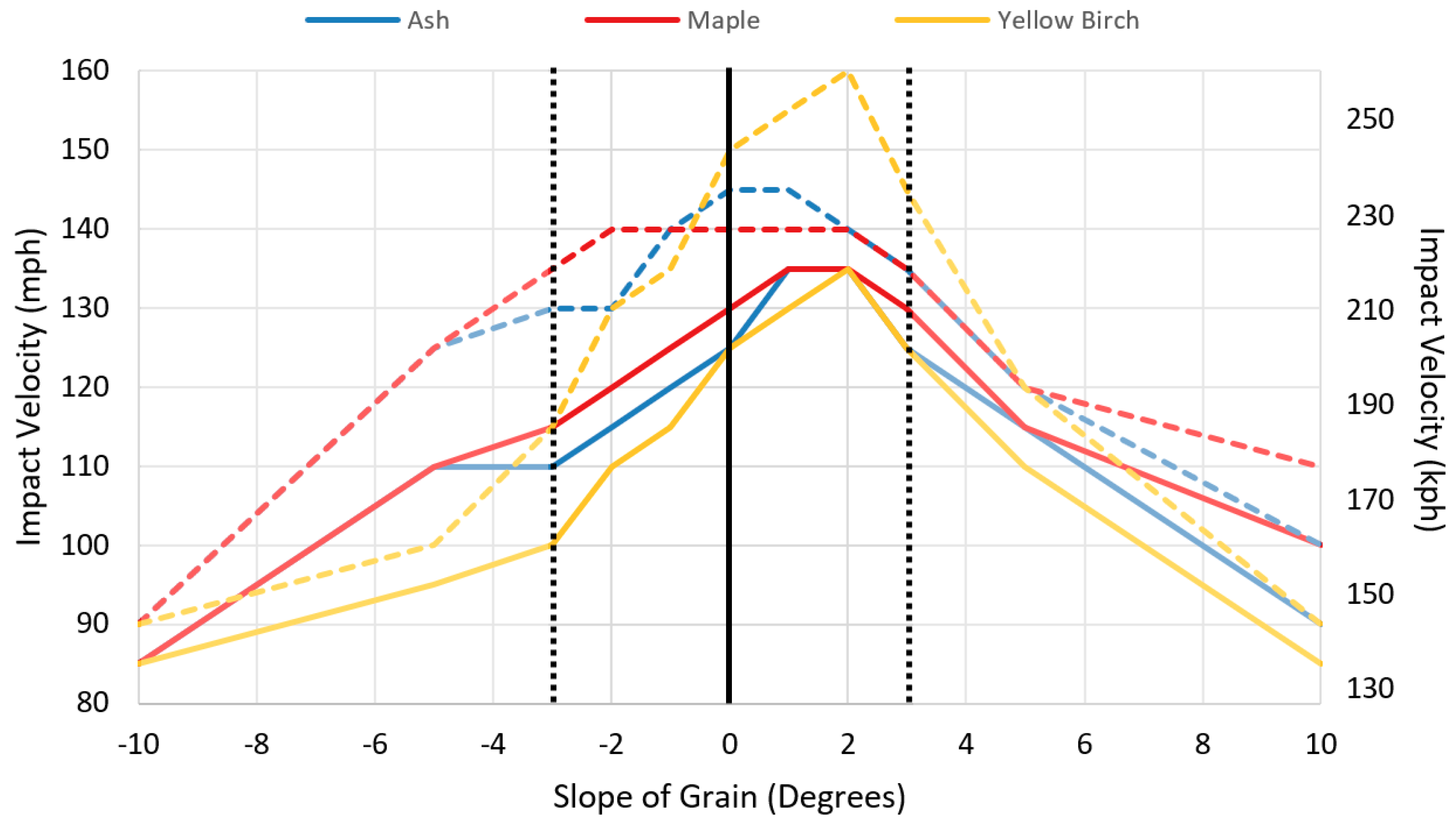 Applsci 09 03733 g013