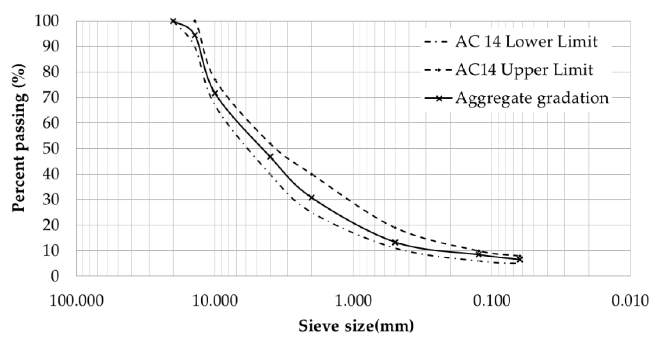 Applsci 09 03738 g001