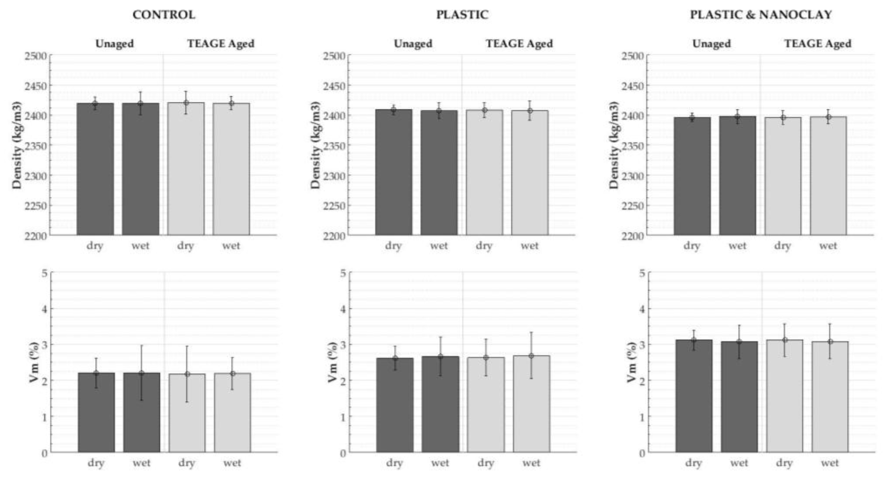 Applsci 09 03738 g005