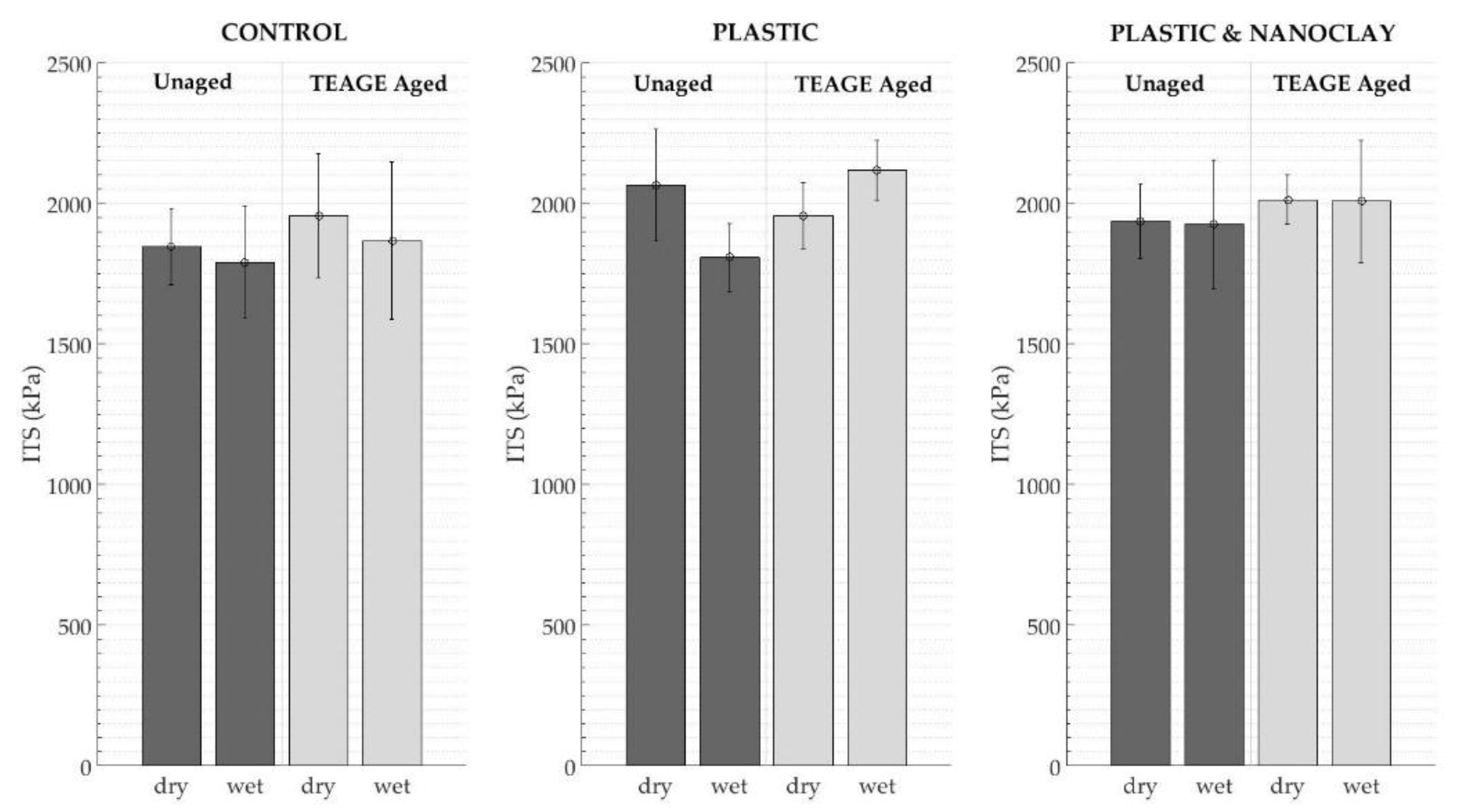 Applsci 09 03738 g006