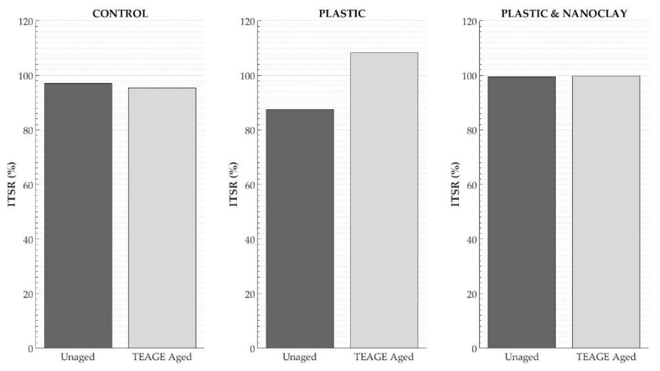 Applsci 09 03738 g007