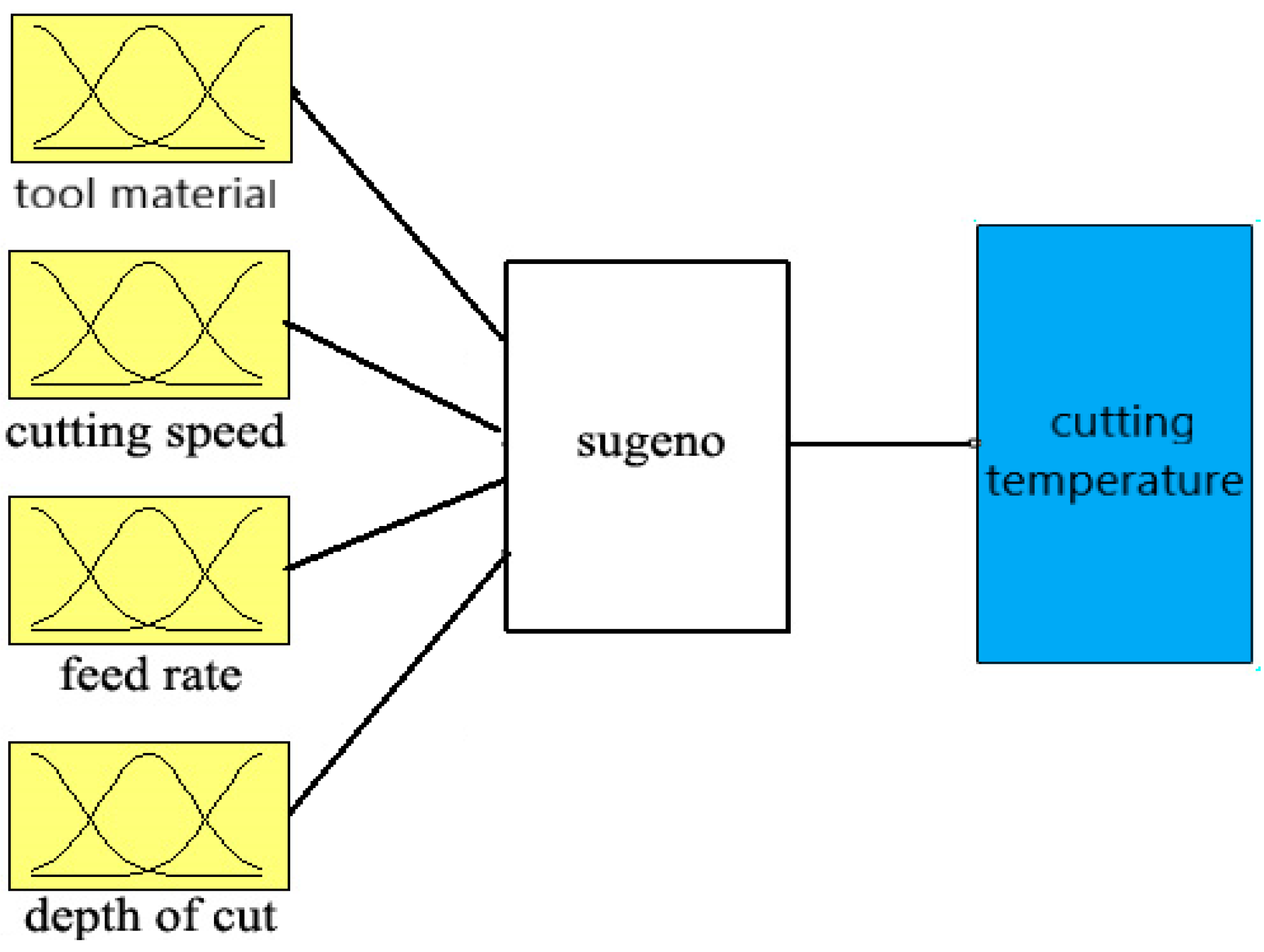 Applsci 09 03739 g002 Applsci 09 03739 g002