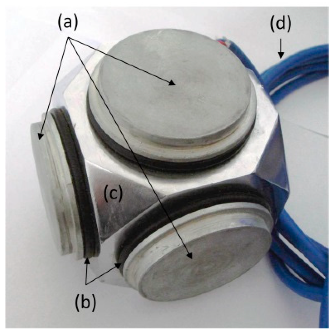 Applsci 09 03742 g001