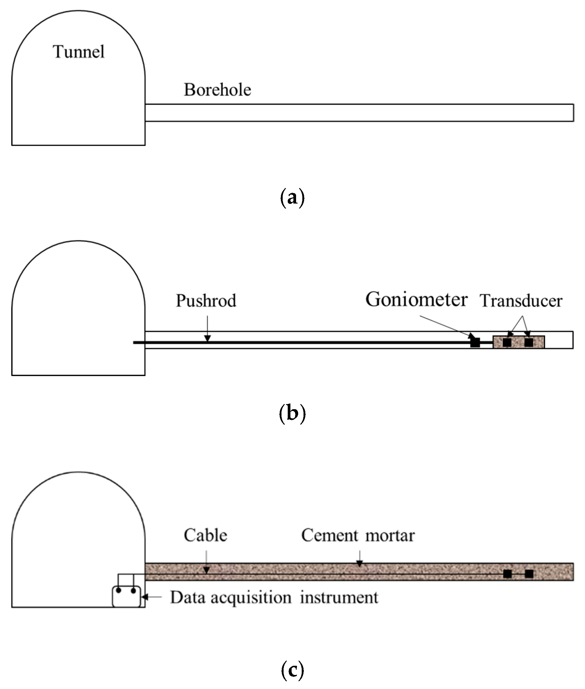 Applsci 09 03742 g005