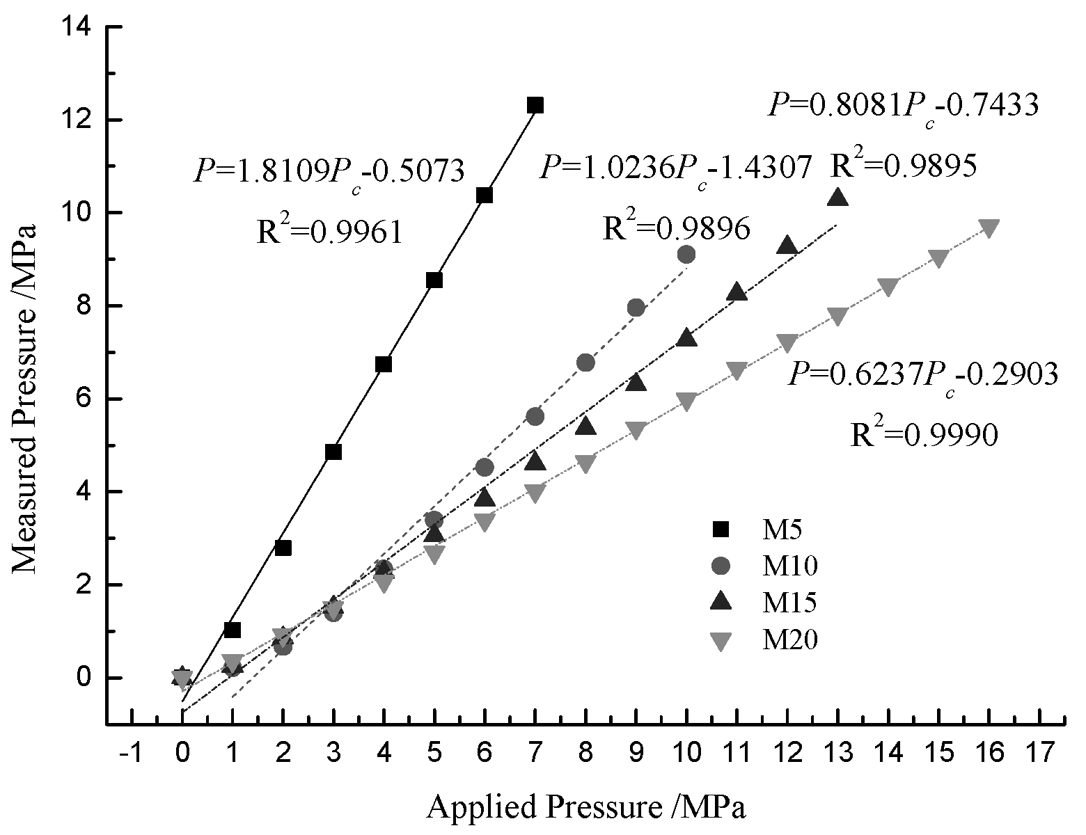 Applsci 09 03742 g012