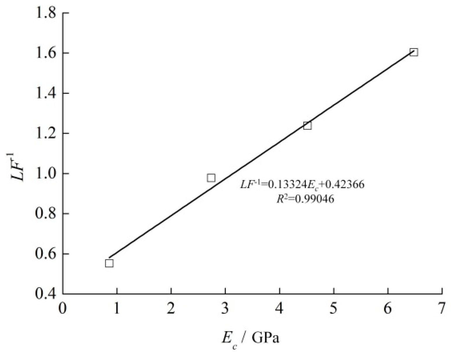 Applsci 09 03742 g013