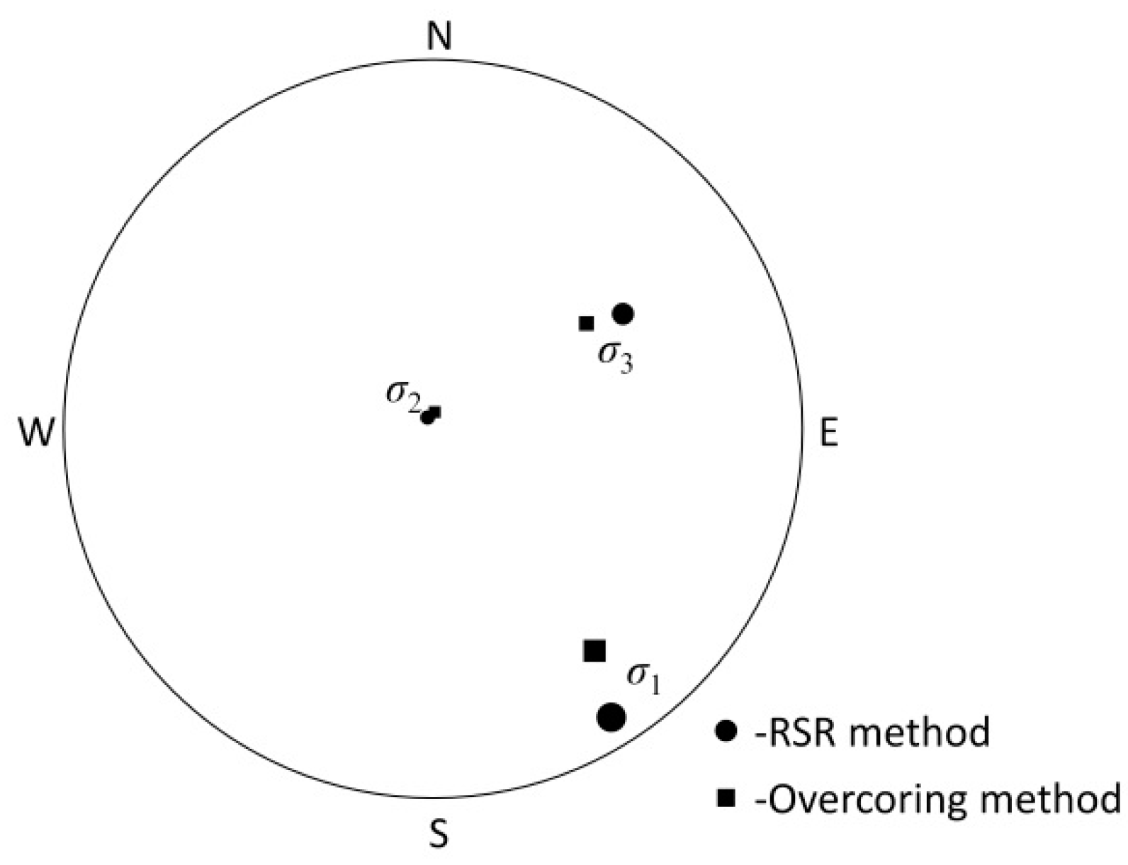 Applsci 09 03742 g016
