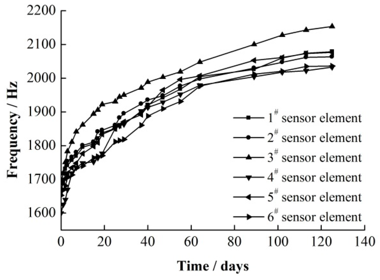 Applsci 09 03742 g017