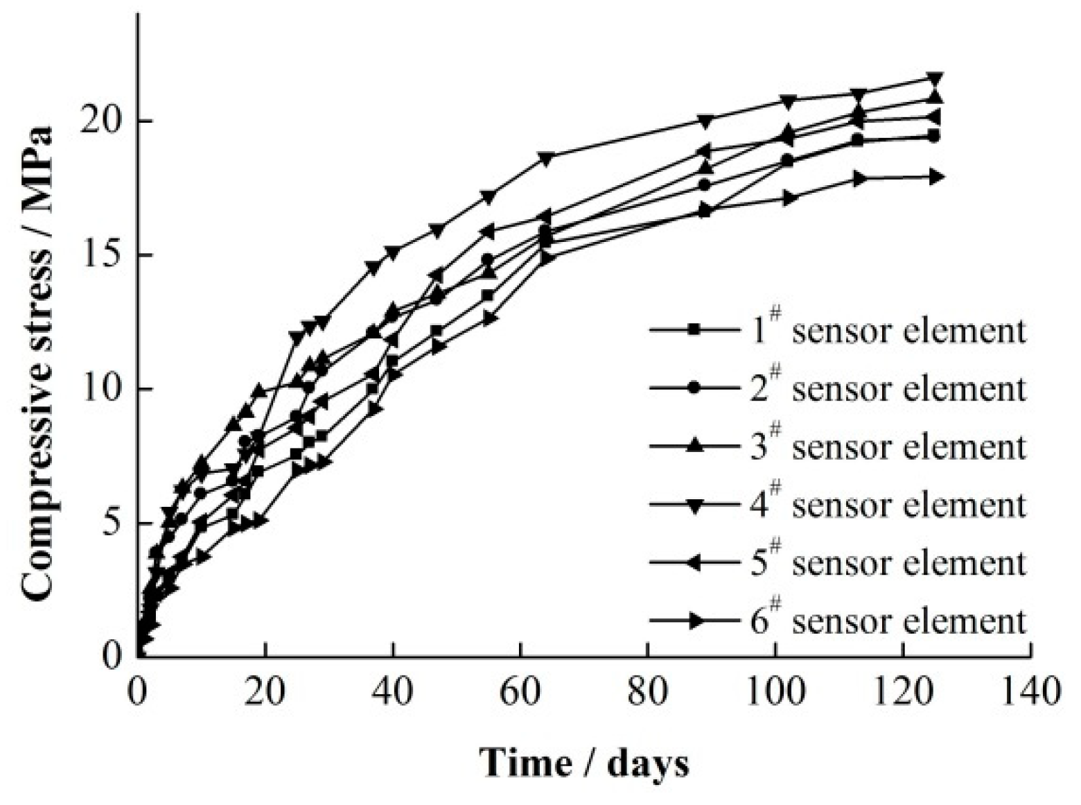 Applsci 09 03742 g018