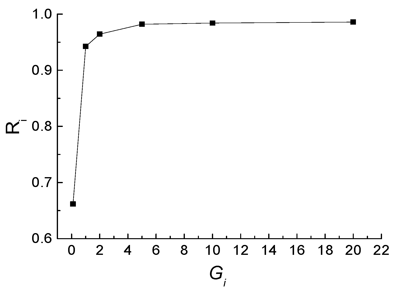 Applsci 09 03742 g019
