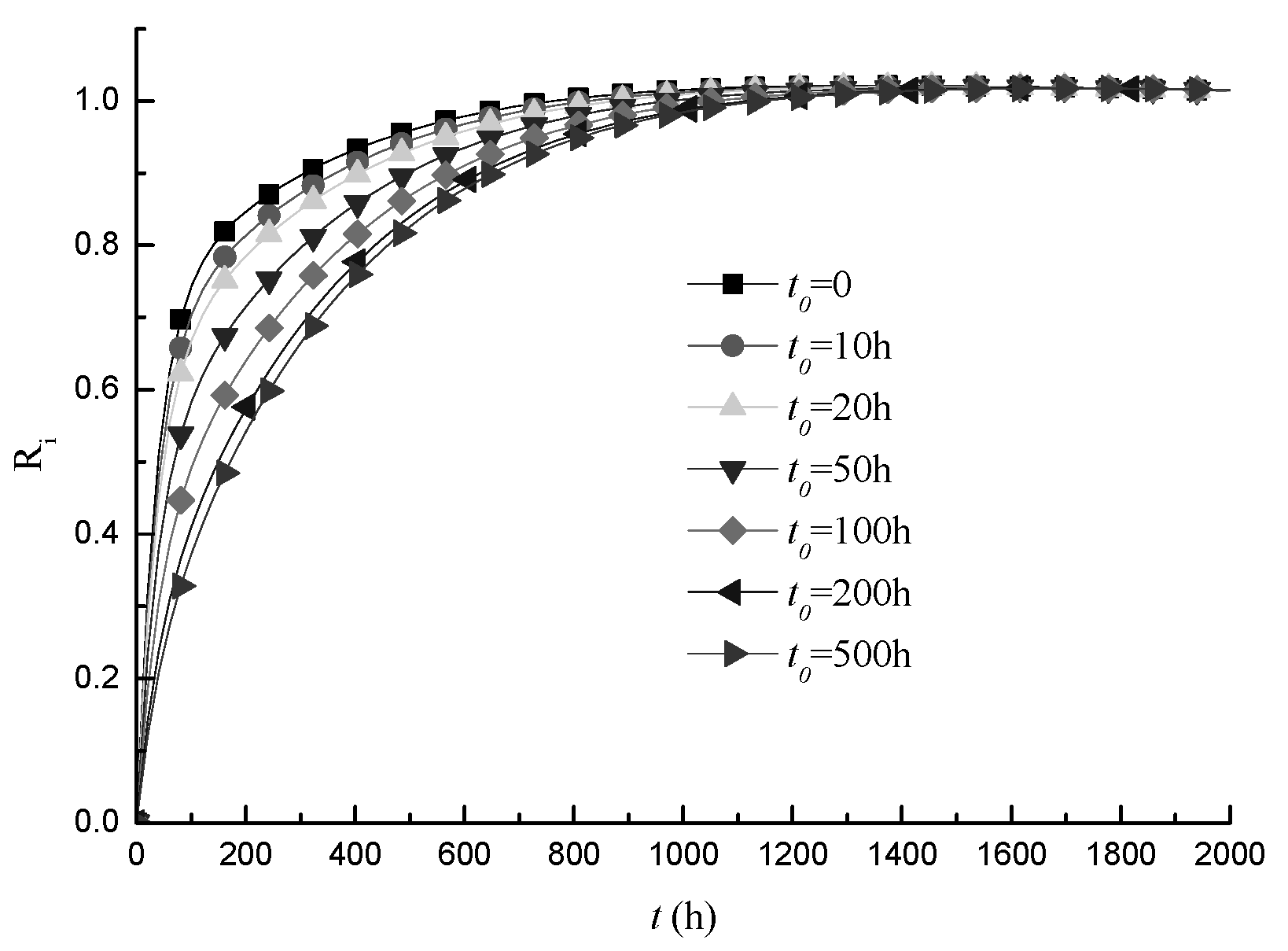 Applsci 09 03742 g020