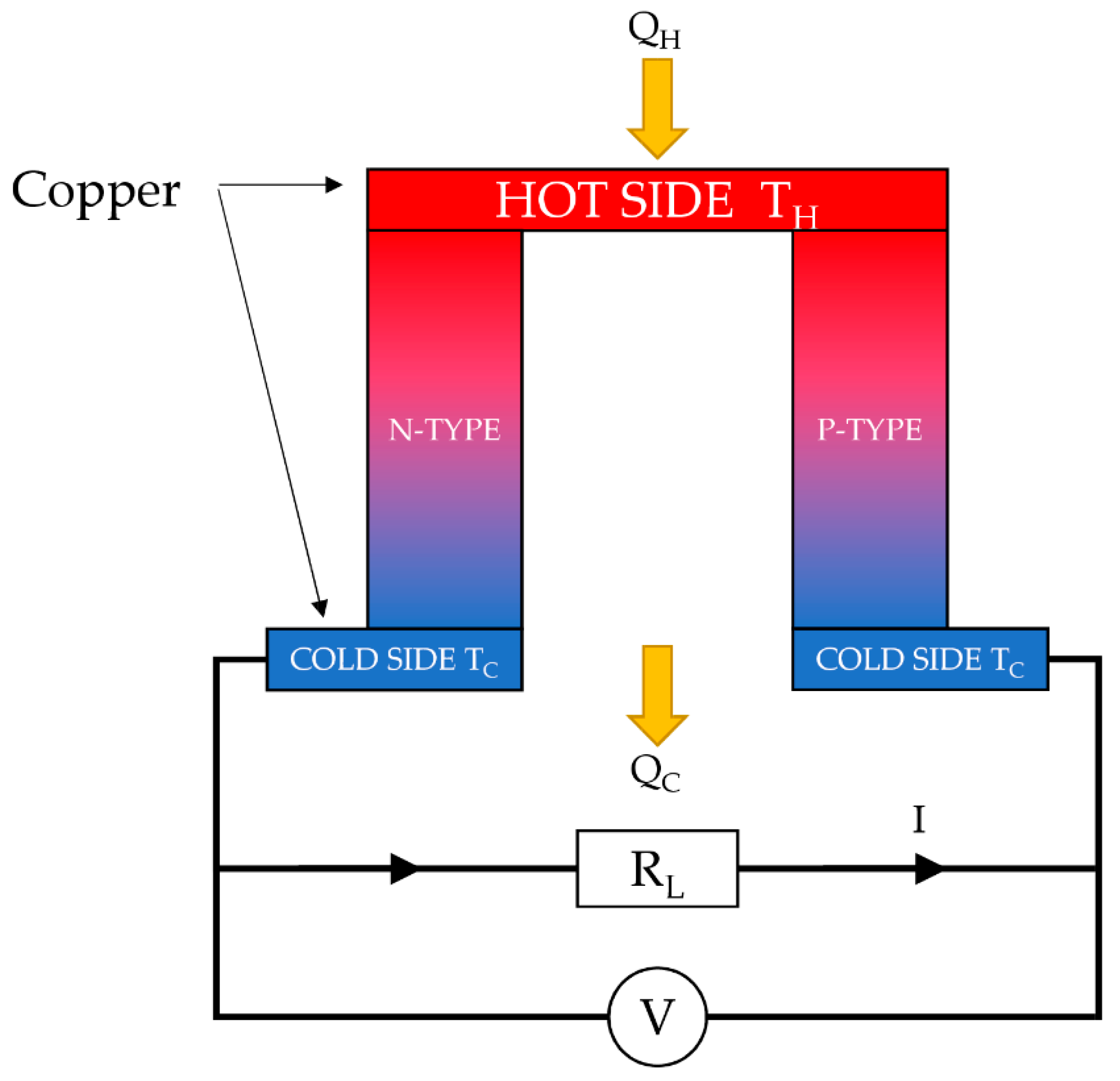 Applsci 09 03744 g001 Applsci 09 03744 g001