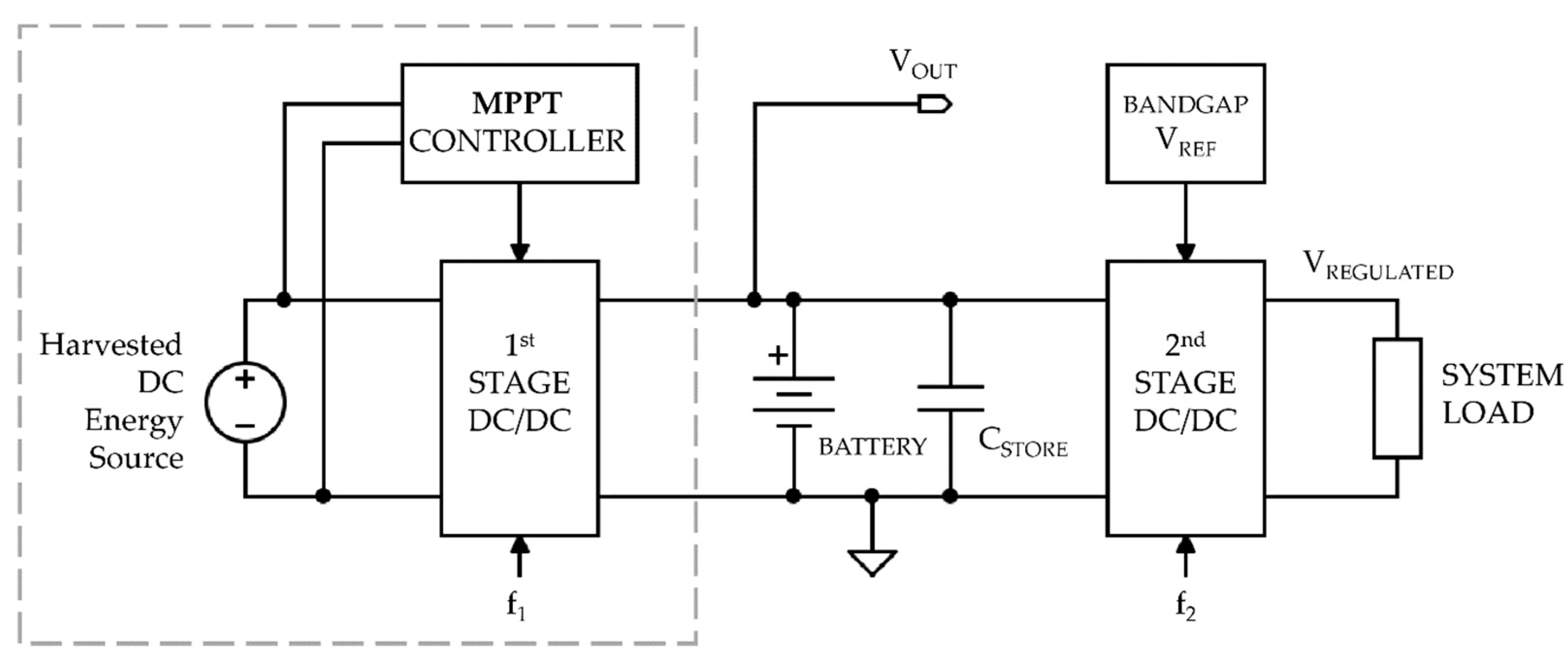 Applsci 09 03744 g004 Applsci 09 03744 g004