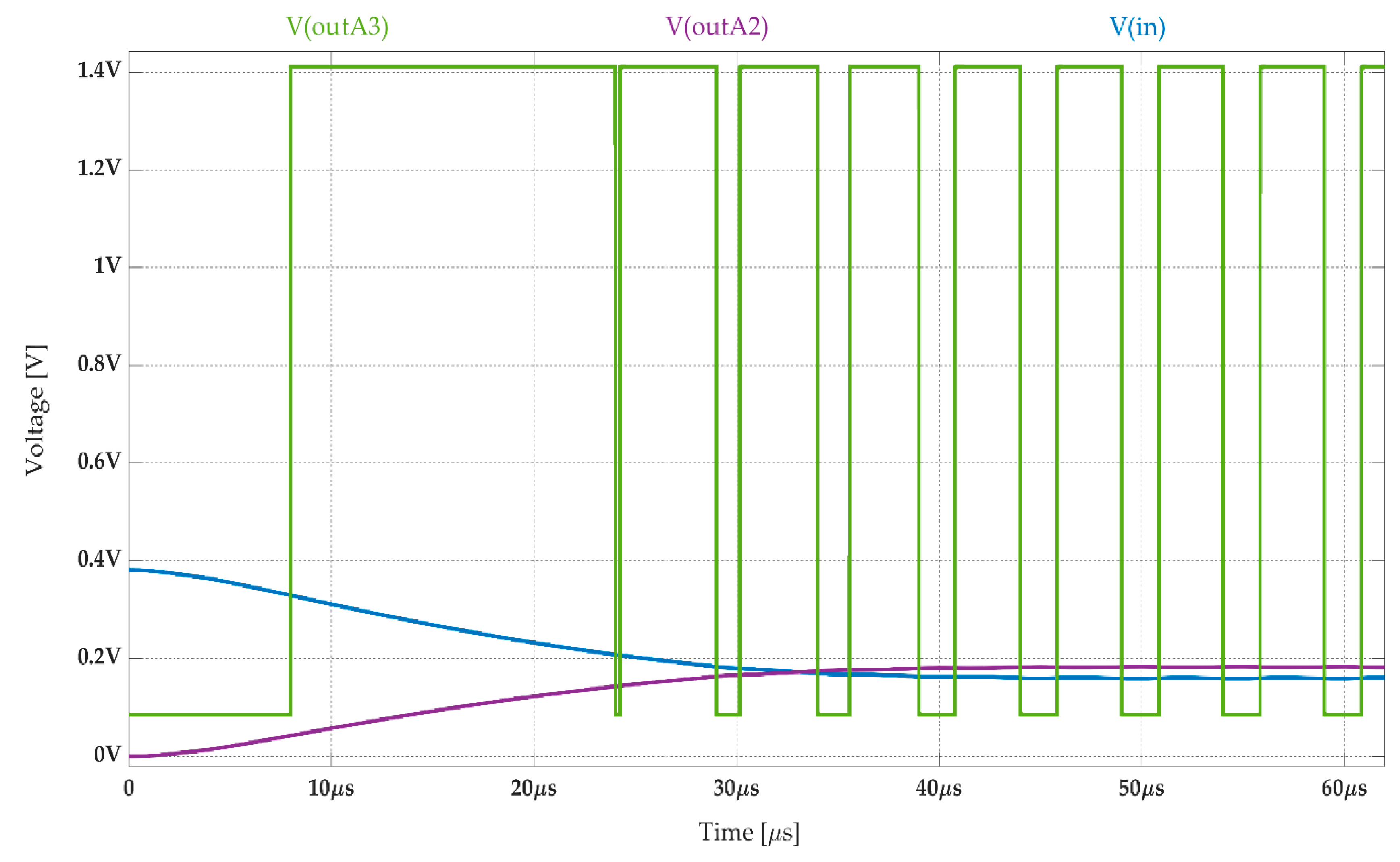 Applsci 09 03744 g014 Applsci 09 03744 g014