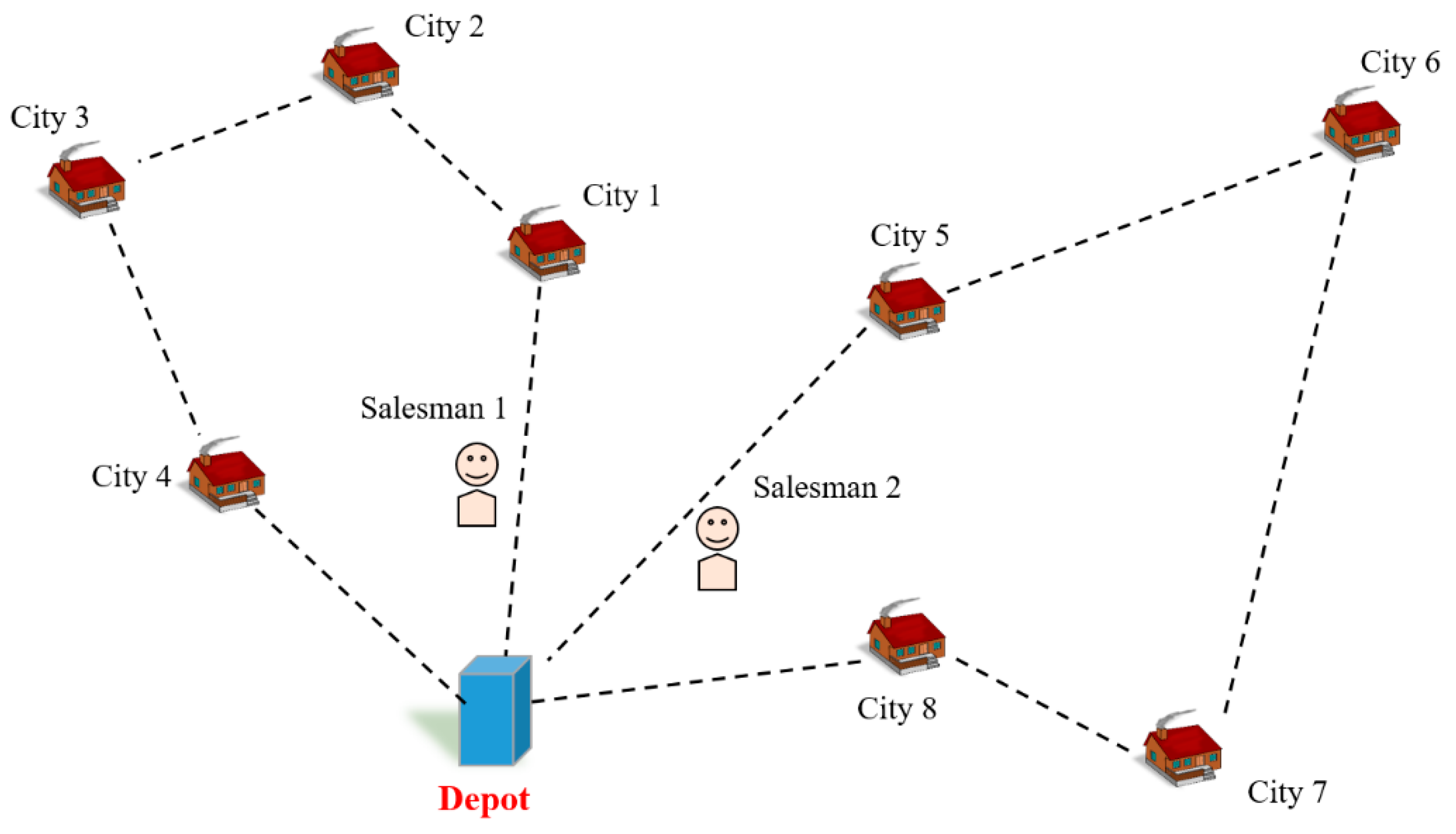 Applsci 09 03756 g001