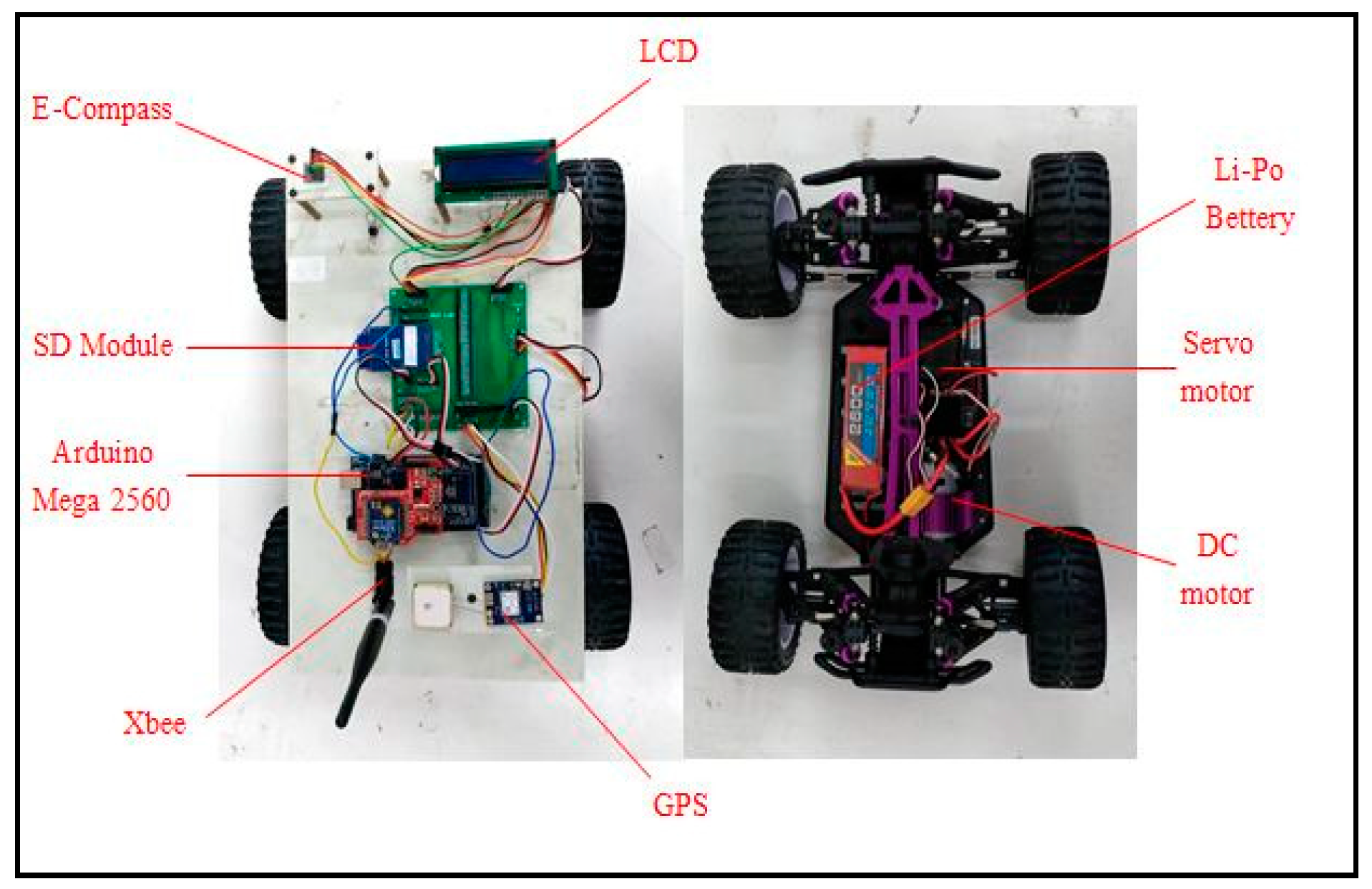 Applsci 09 03756 g005