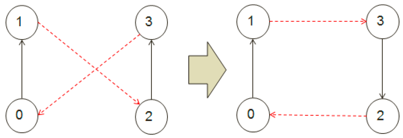 Applsci 09 03756 g006