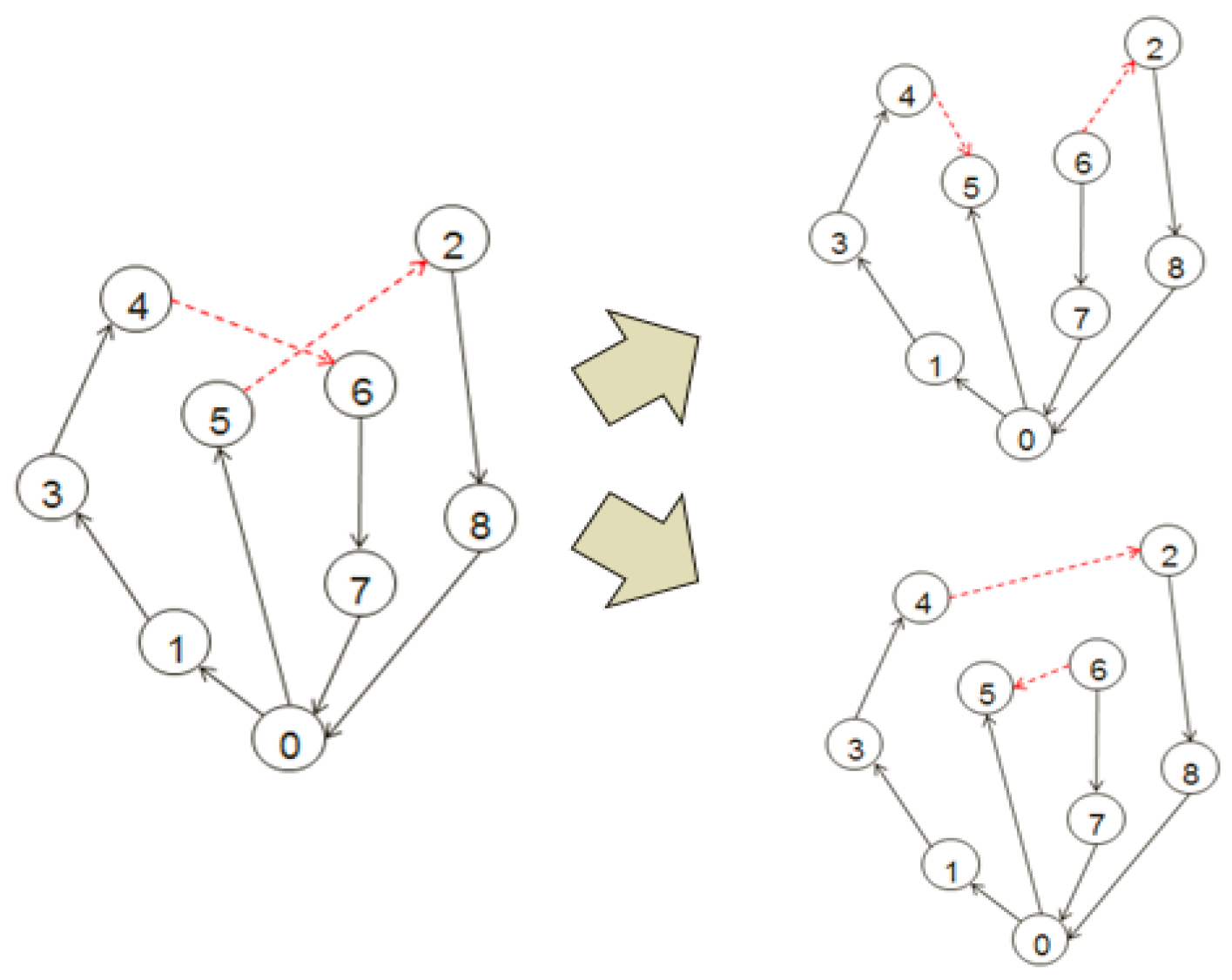 Applsci 09 03756 g007