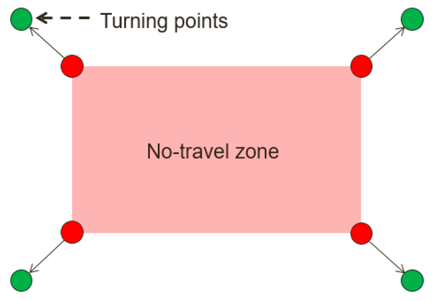 Applsci 09 03756 g009