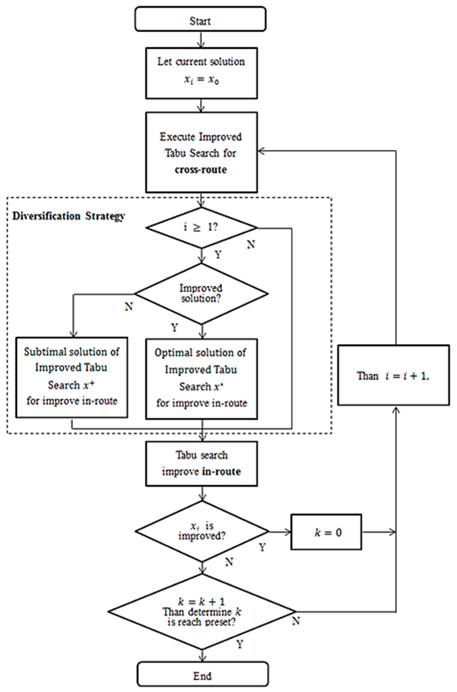 Applsci 09 03756 g011