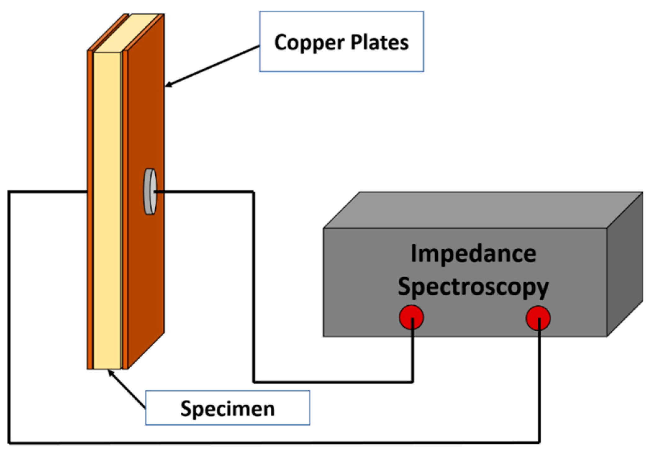 Applsci 09 03757 g001 Applsci 09 03757 g001