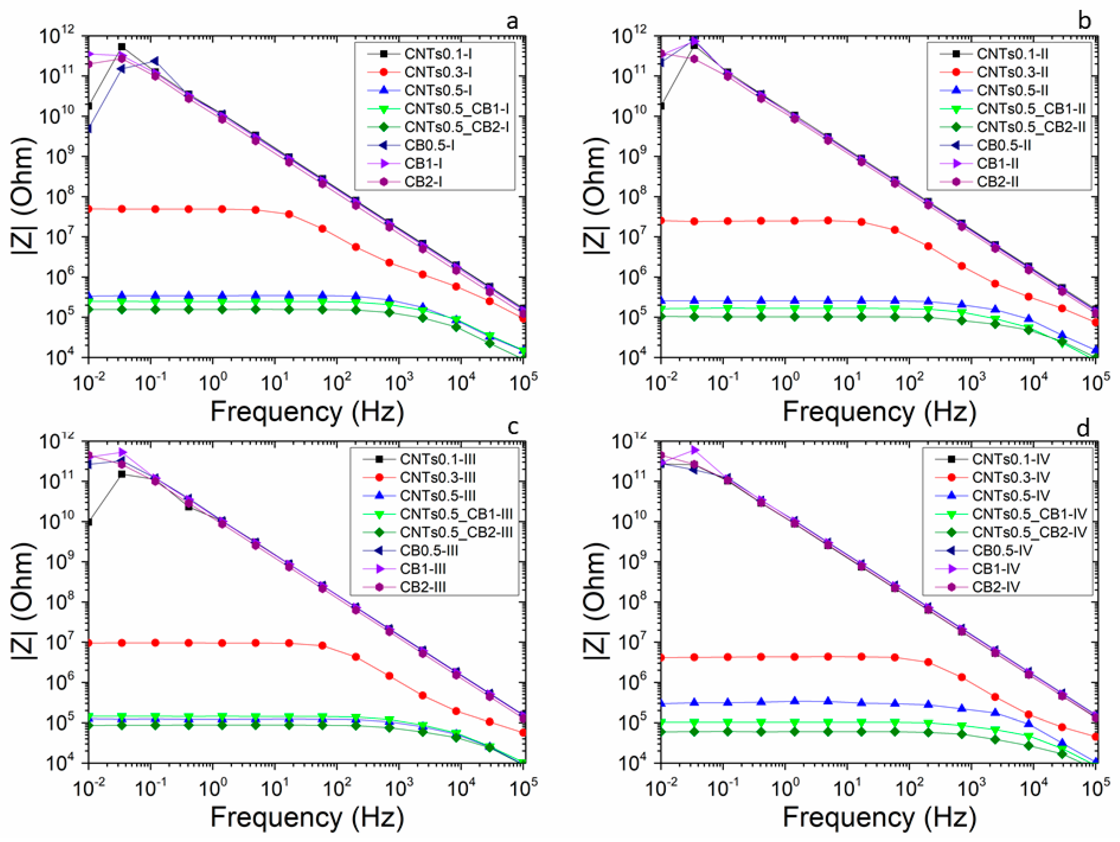 Applsci 09 03757 g002 Applsci 09 03757 g002