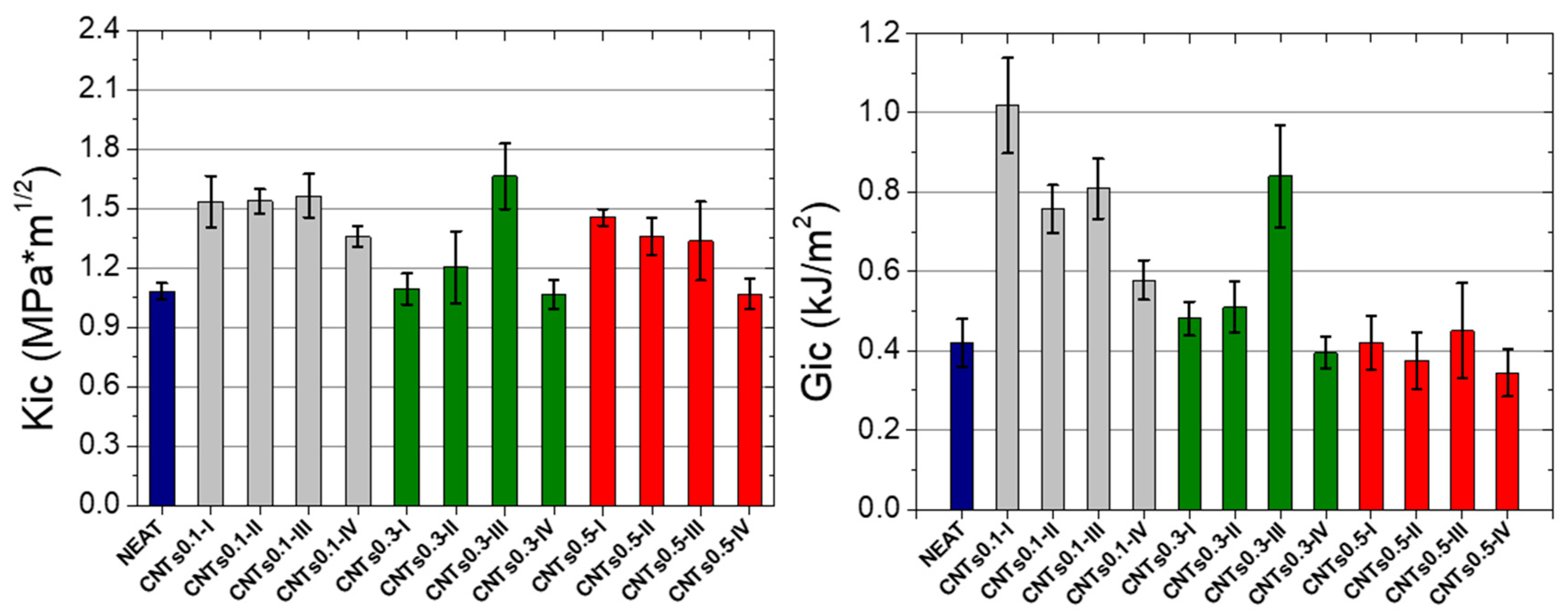 Applsci 09 03757 g003 Applsci 09 03757 g003