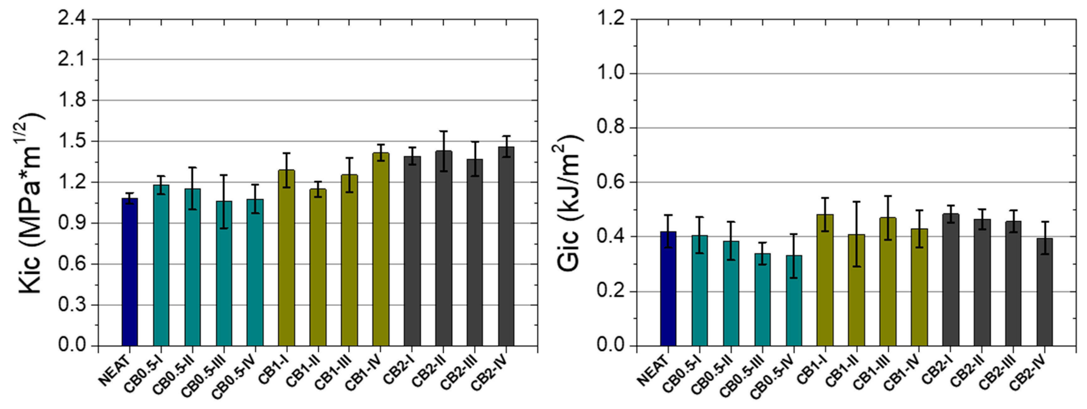 Applsci 09 03757 g004 Applsci 09 03757 g004