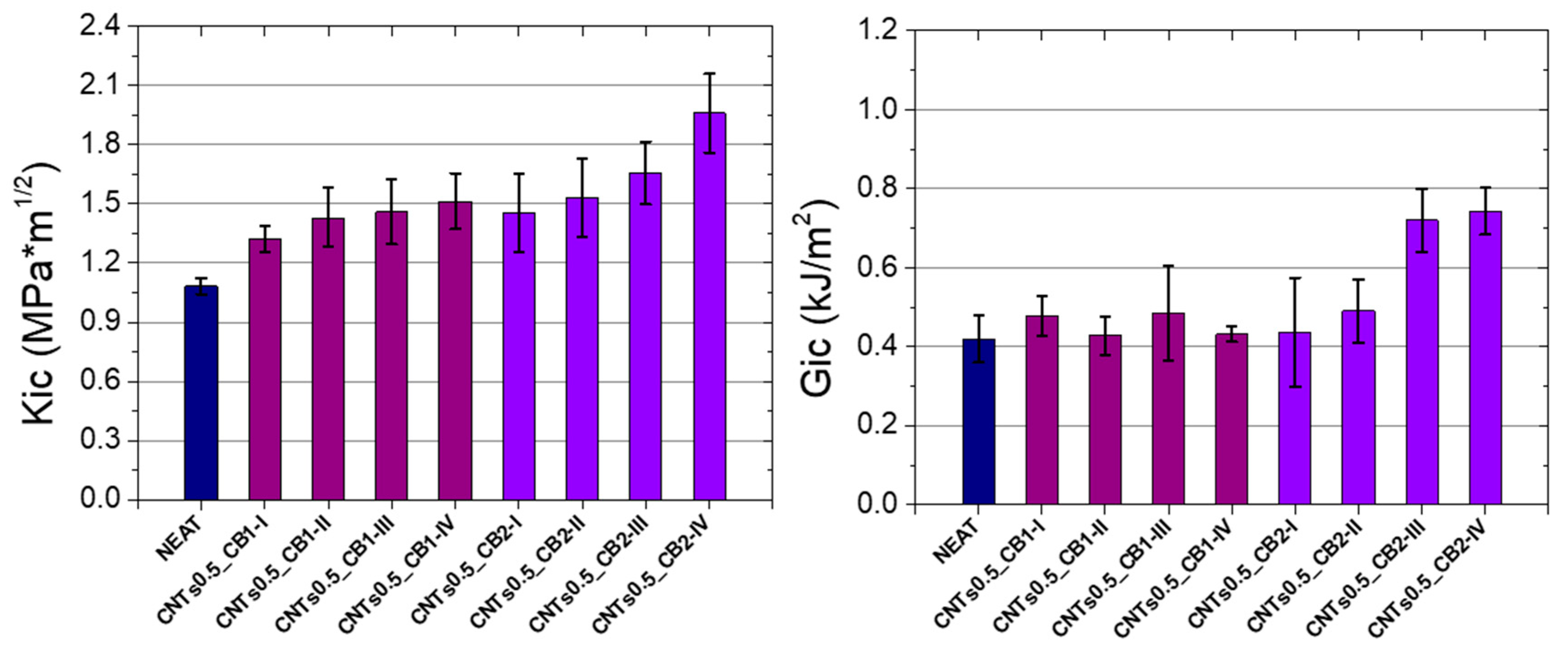 Applsci 09 03757 g005 Applsci 09 03757 g005