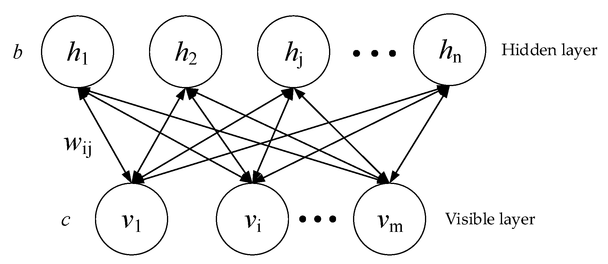 Applsci 09 03765 g002