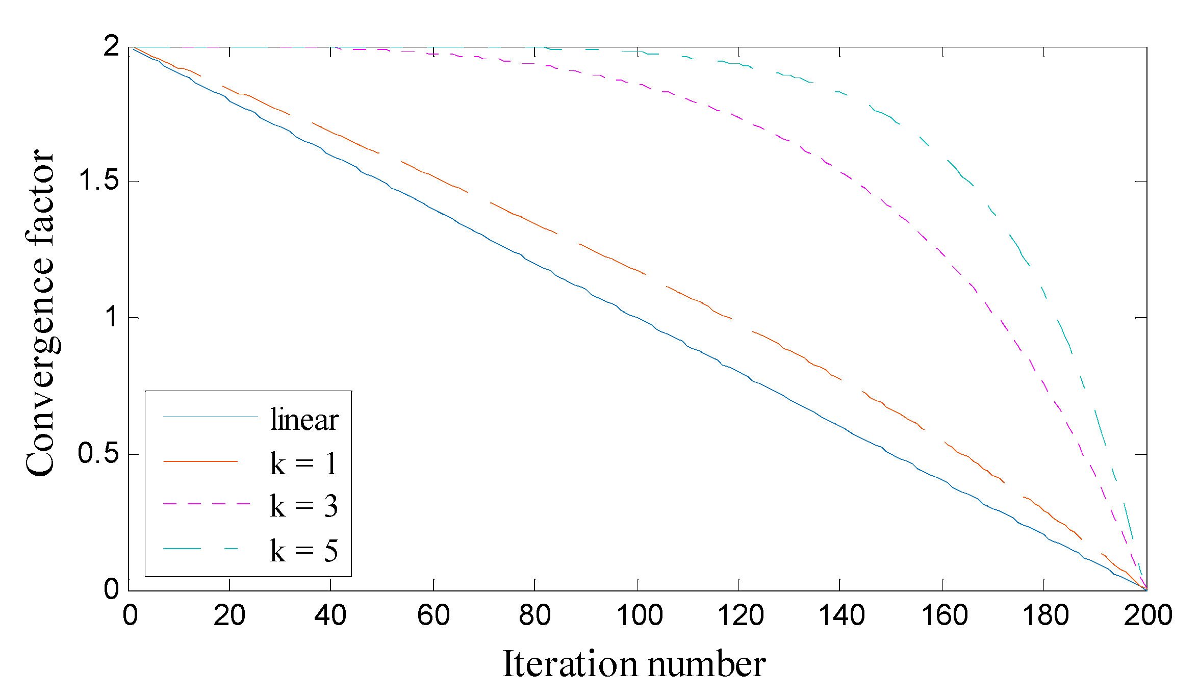 Applsci 09 03765 g003