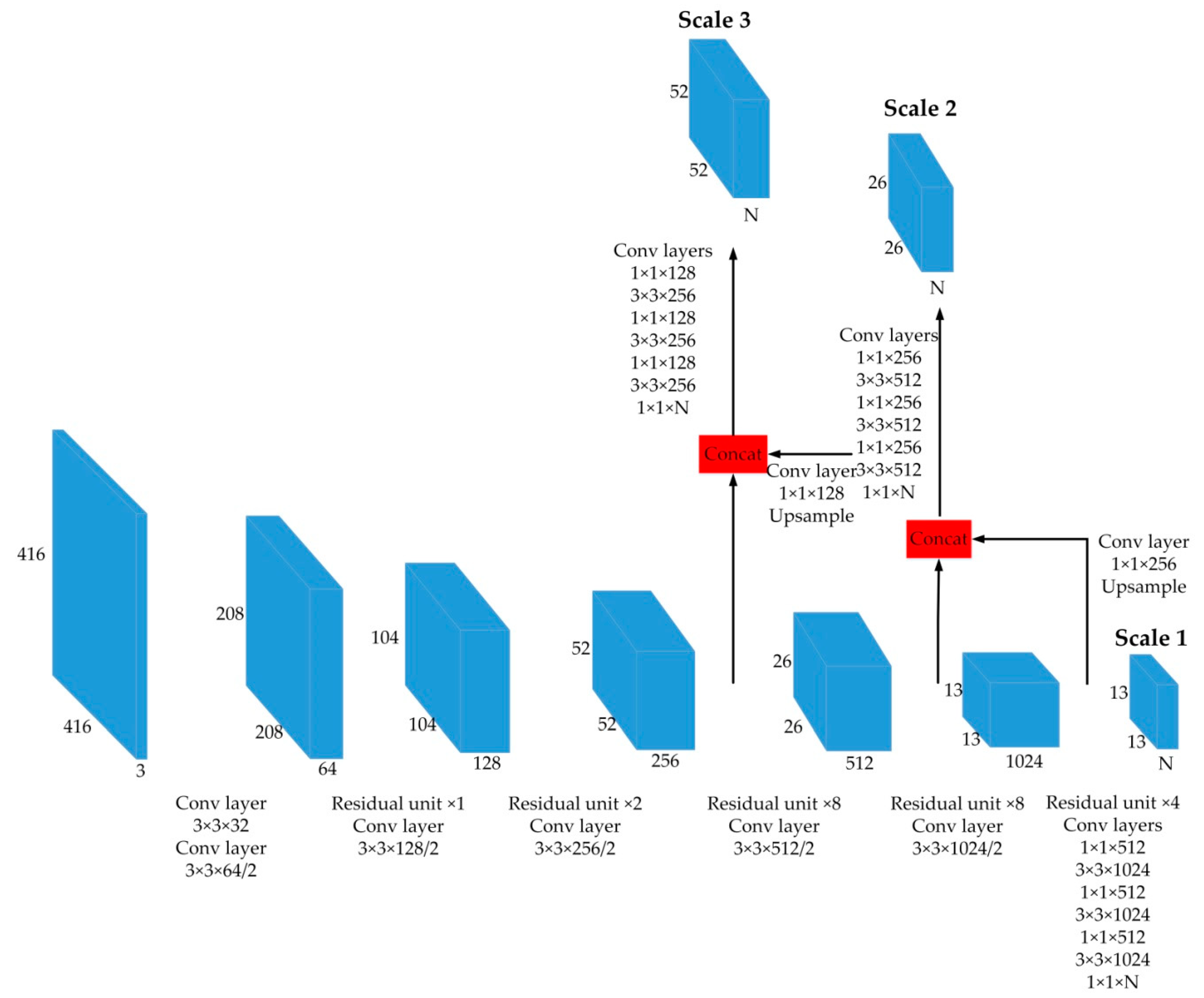 Applsci 09 03775 g002