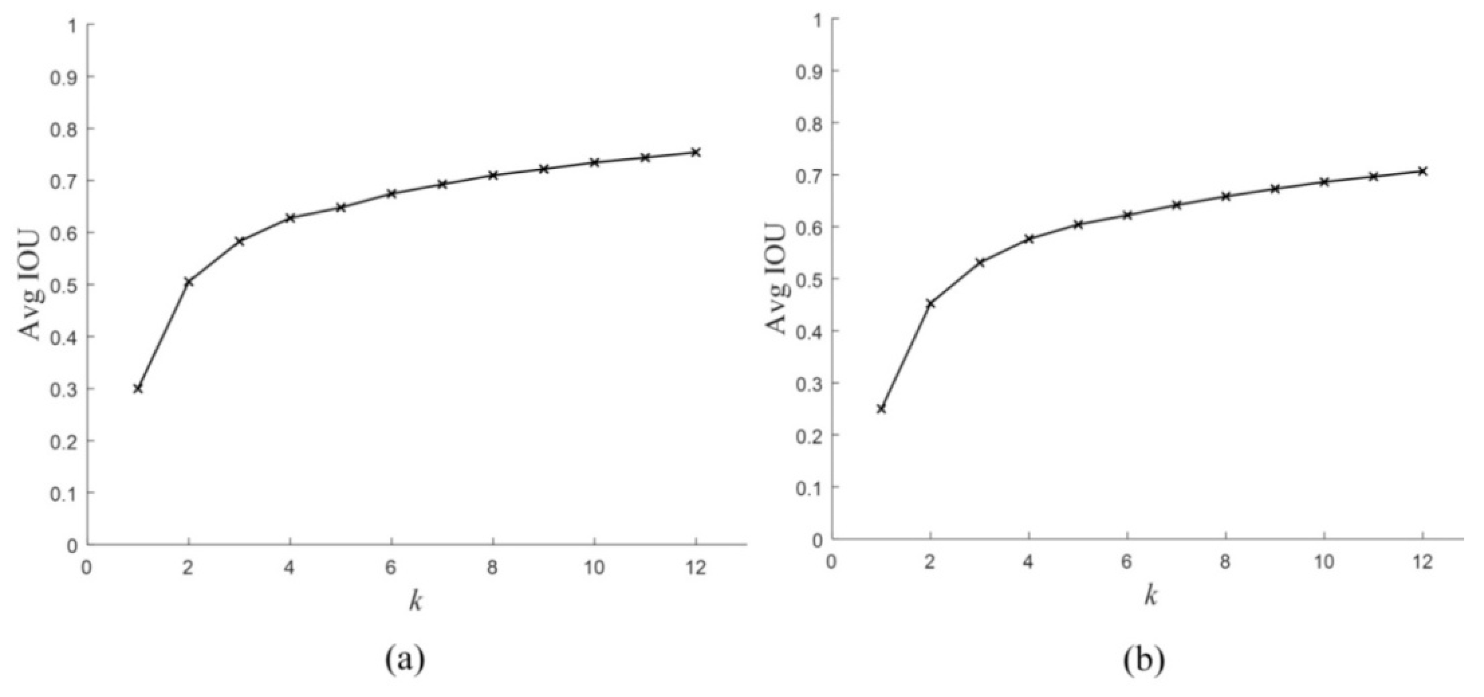 Applsci 09 03775 g003