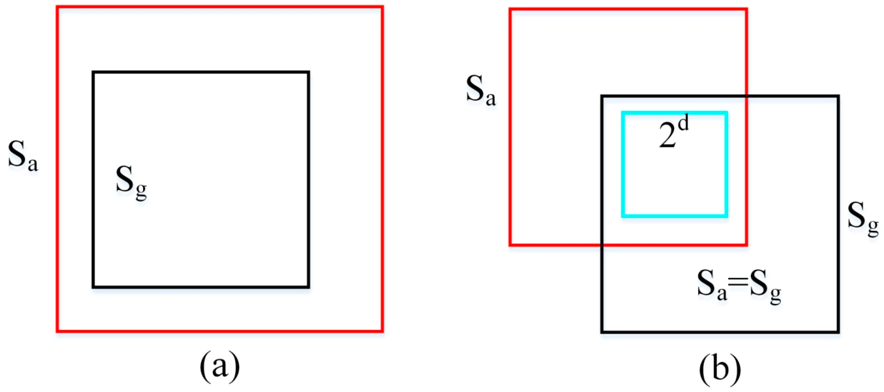 Applsci 09 03775 g004