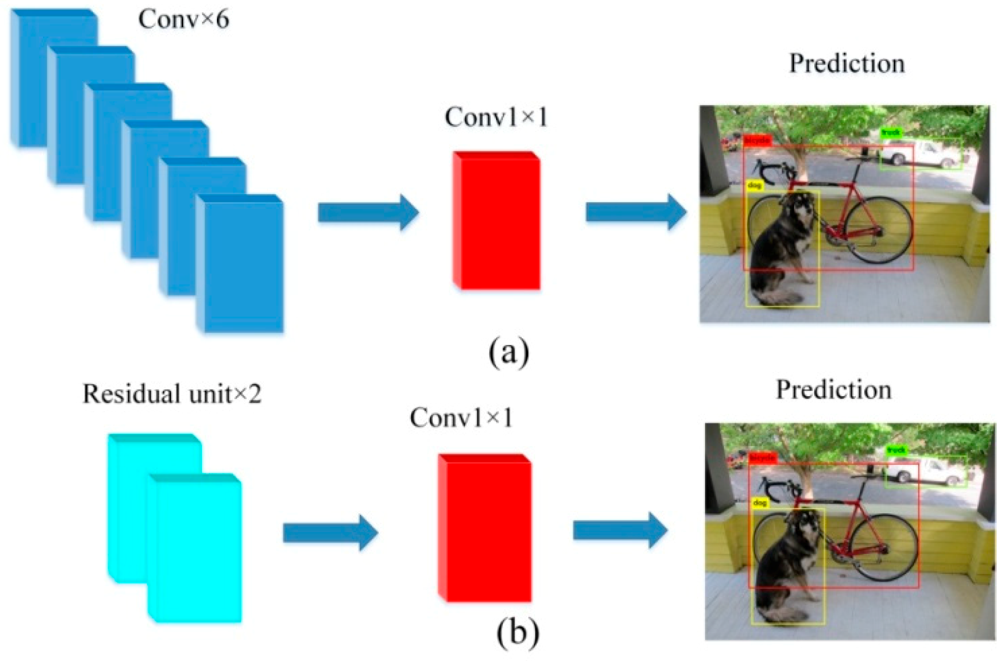 Applsci 09 03775 g006