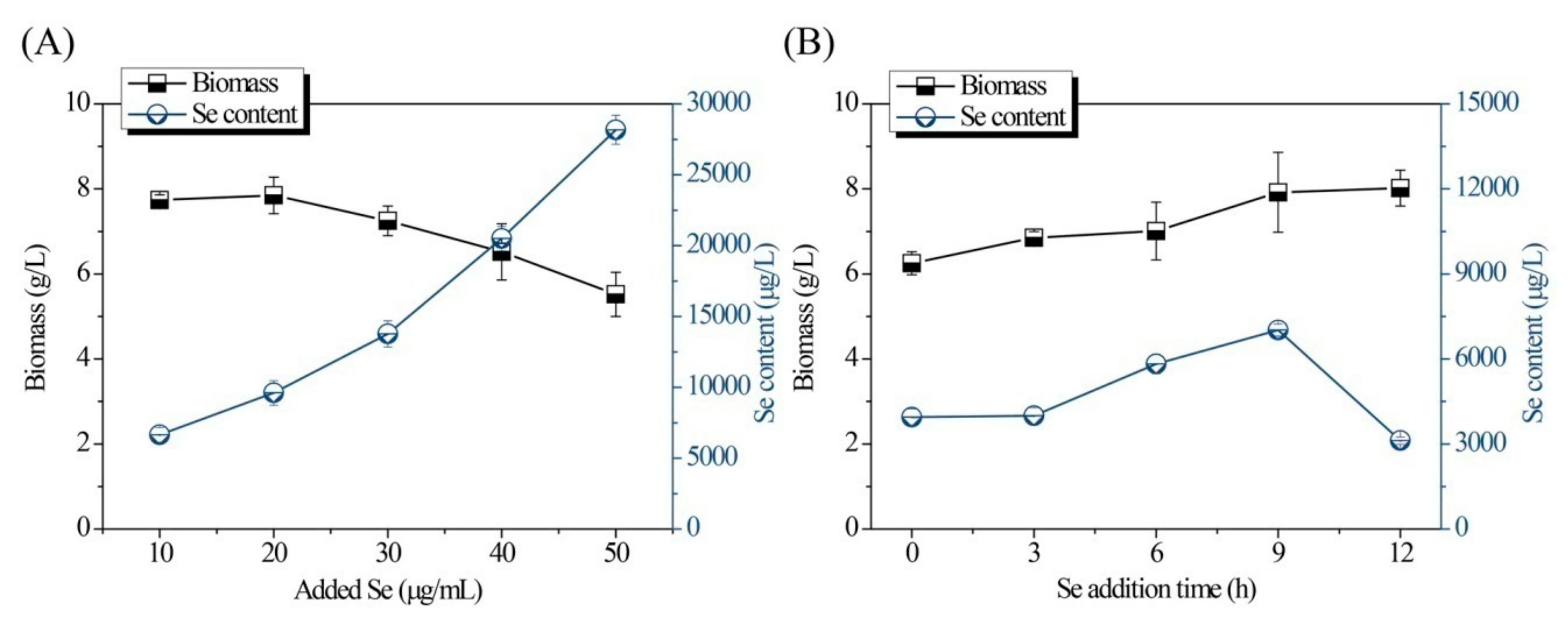 Applsci 09 03777 g002