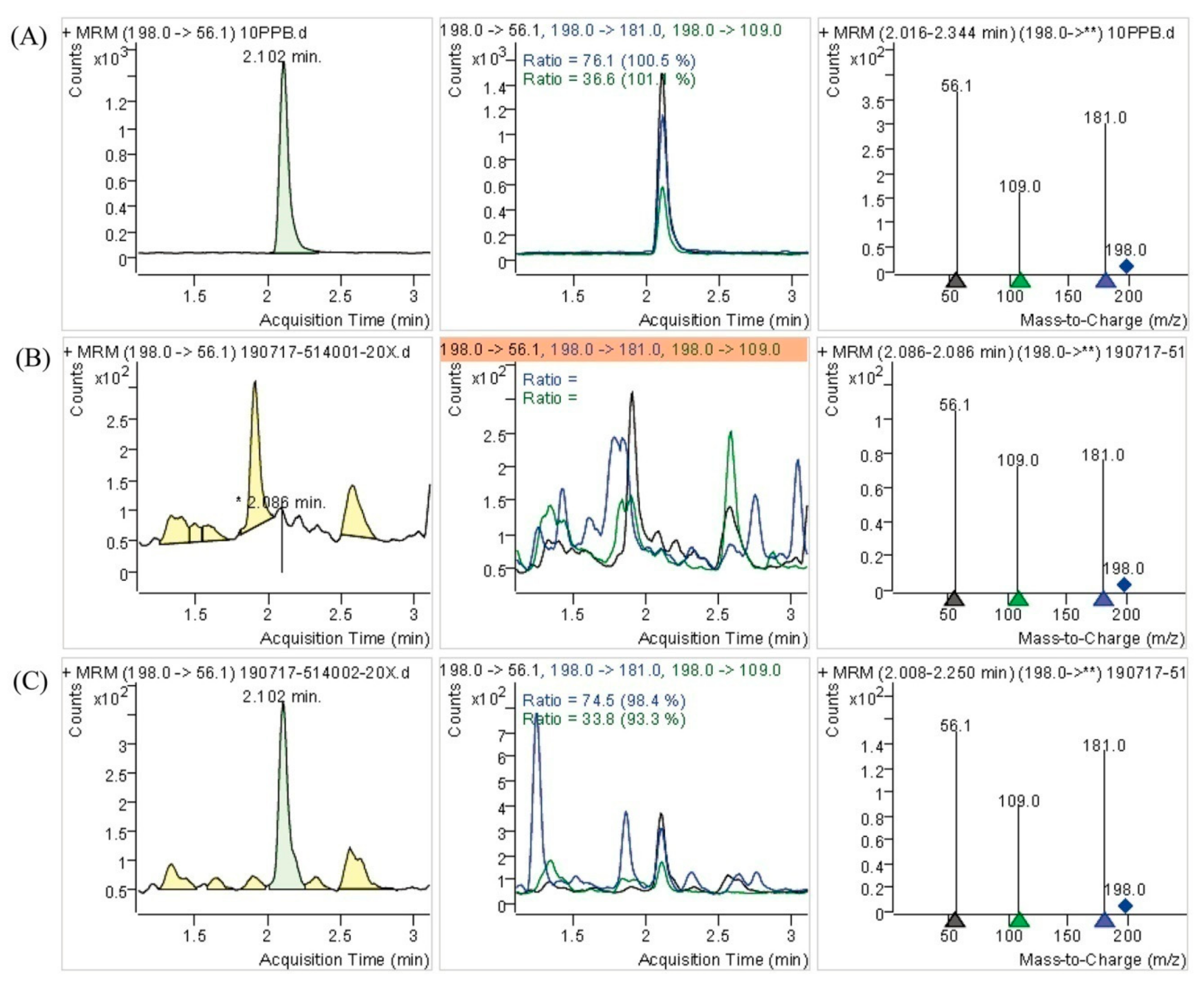 Applsci 09 03777 g004