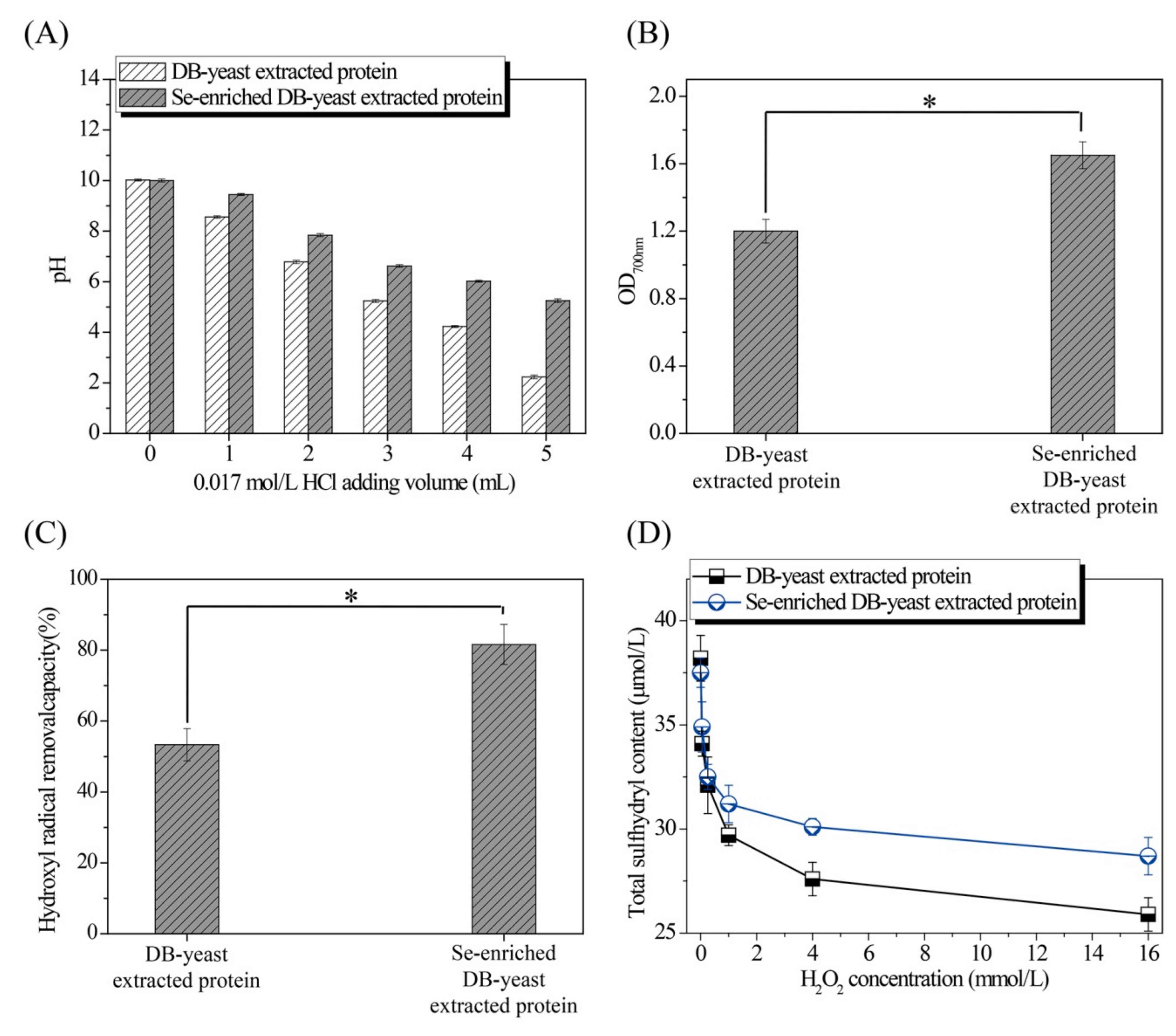 Applsci 09 03777 g005