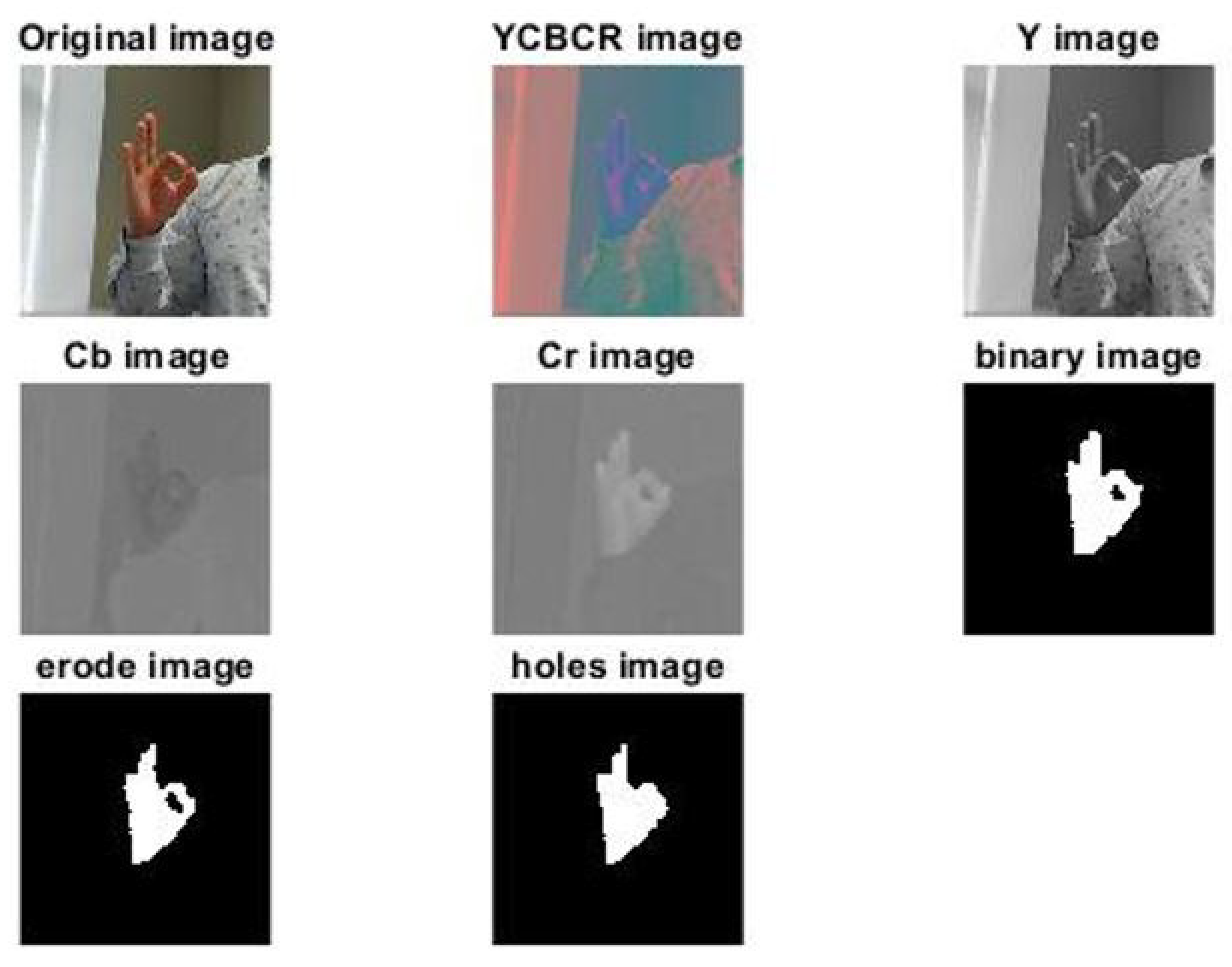 Applsci 09 03790 g003