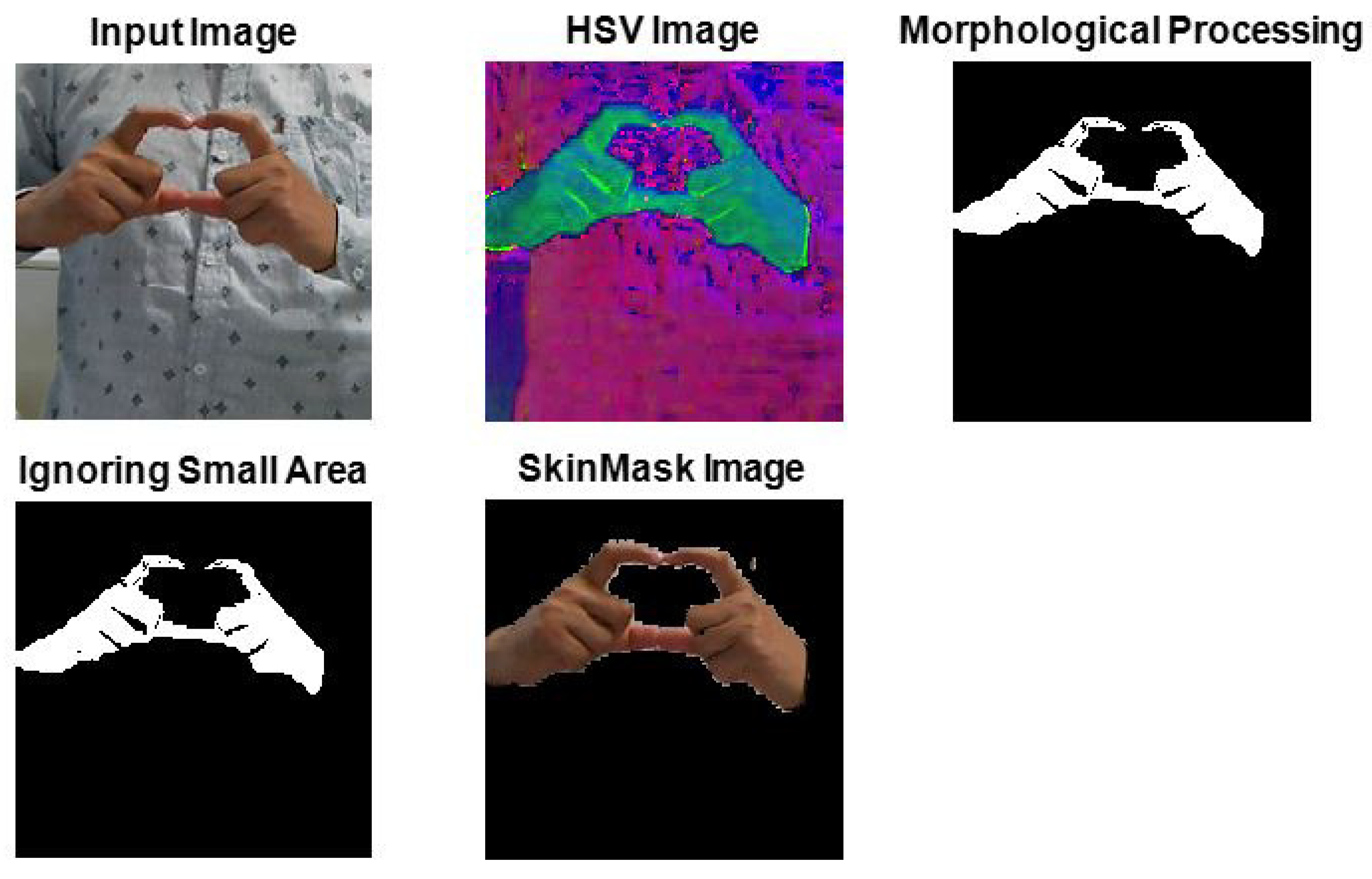 Applsci 09 03790 g005