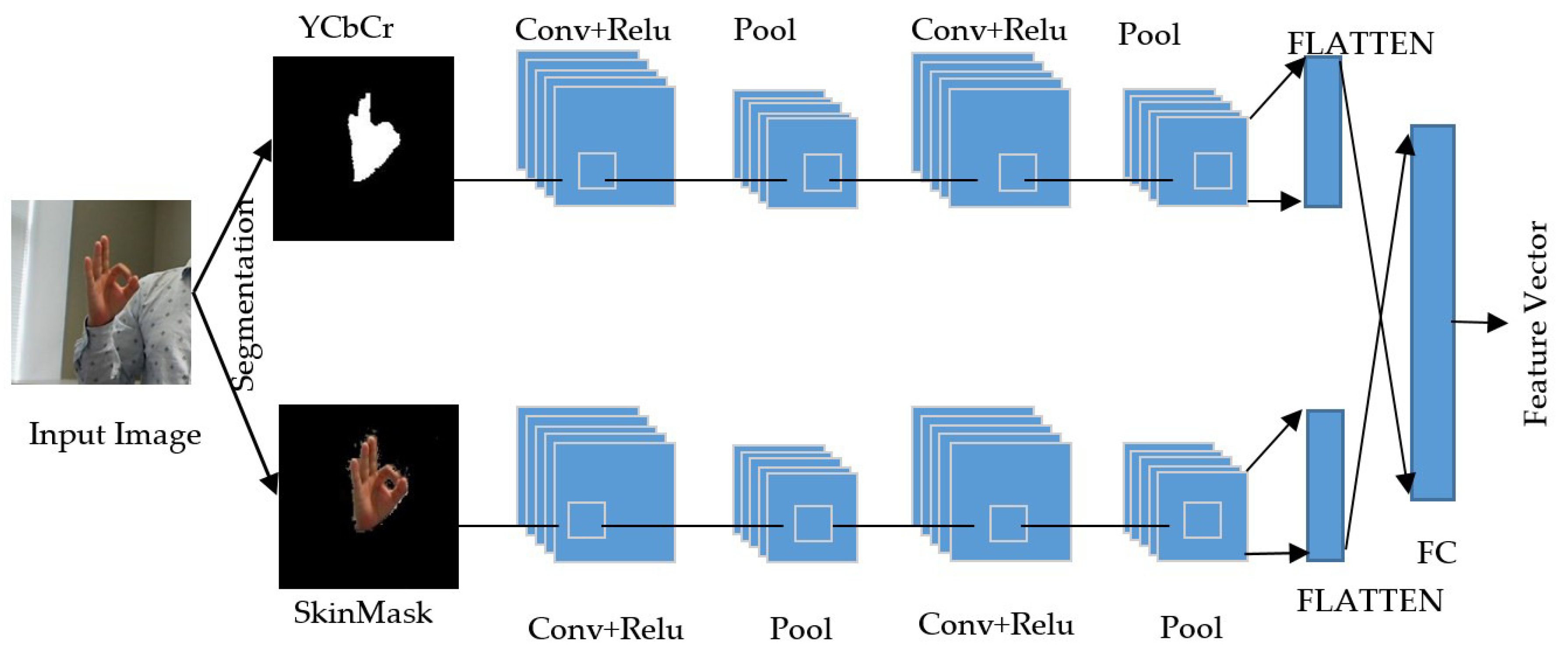 Applsci 09 03790 g006