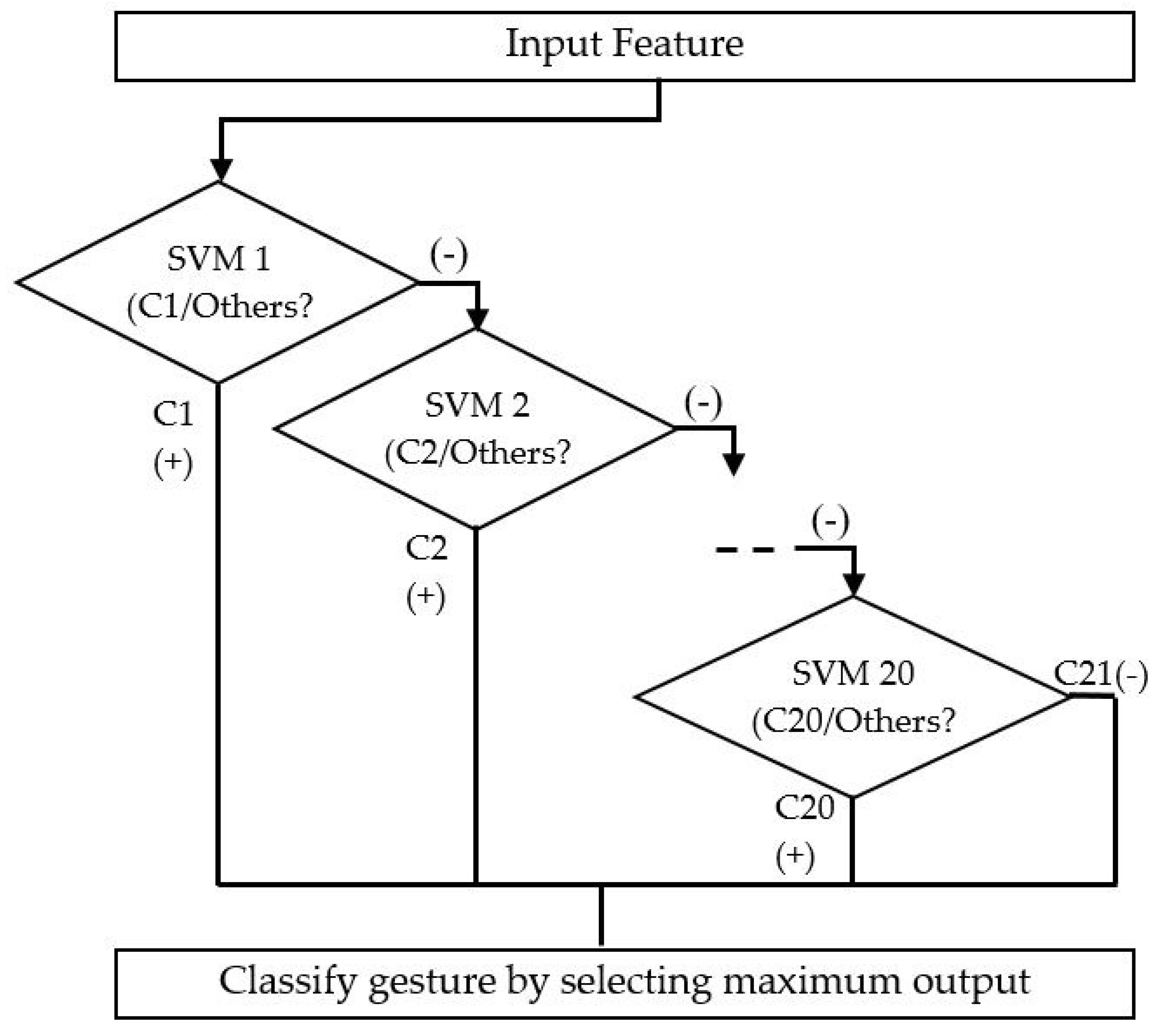 Applsci 09 03790 g007
