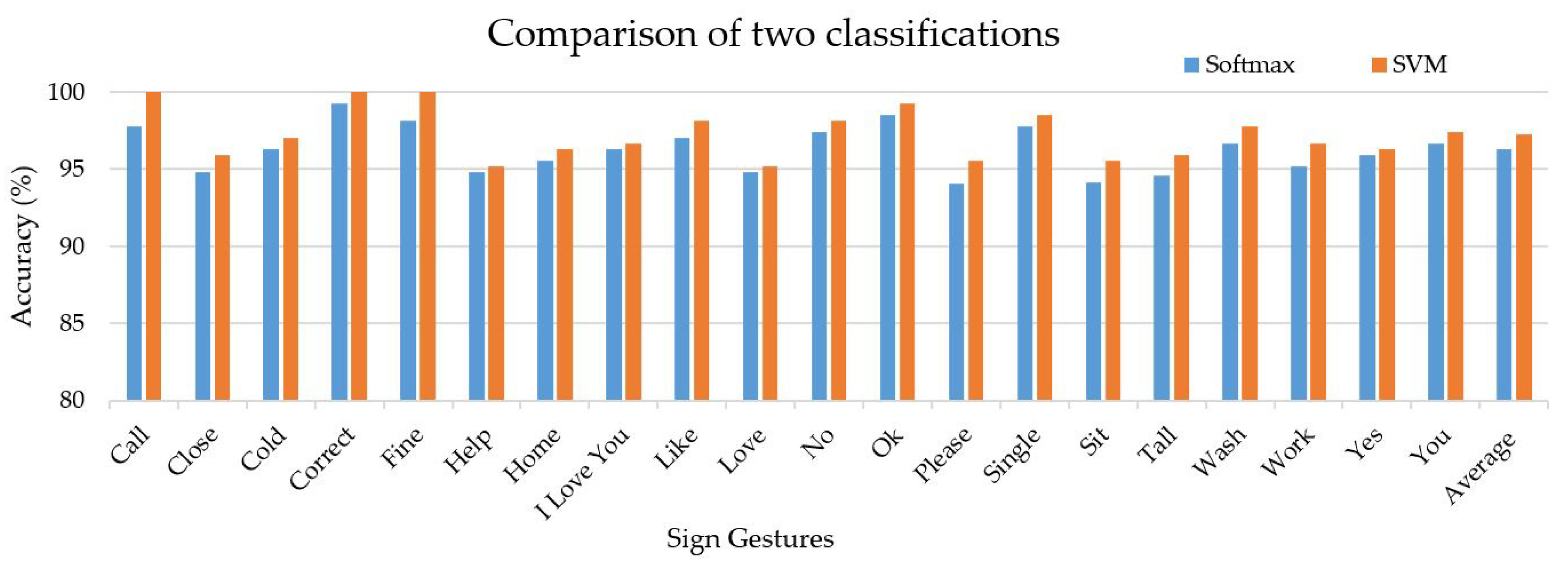 Applsci 09 03790 g014