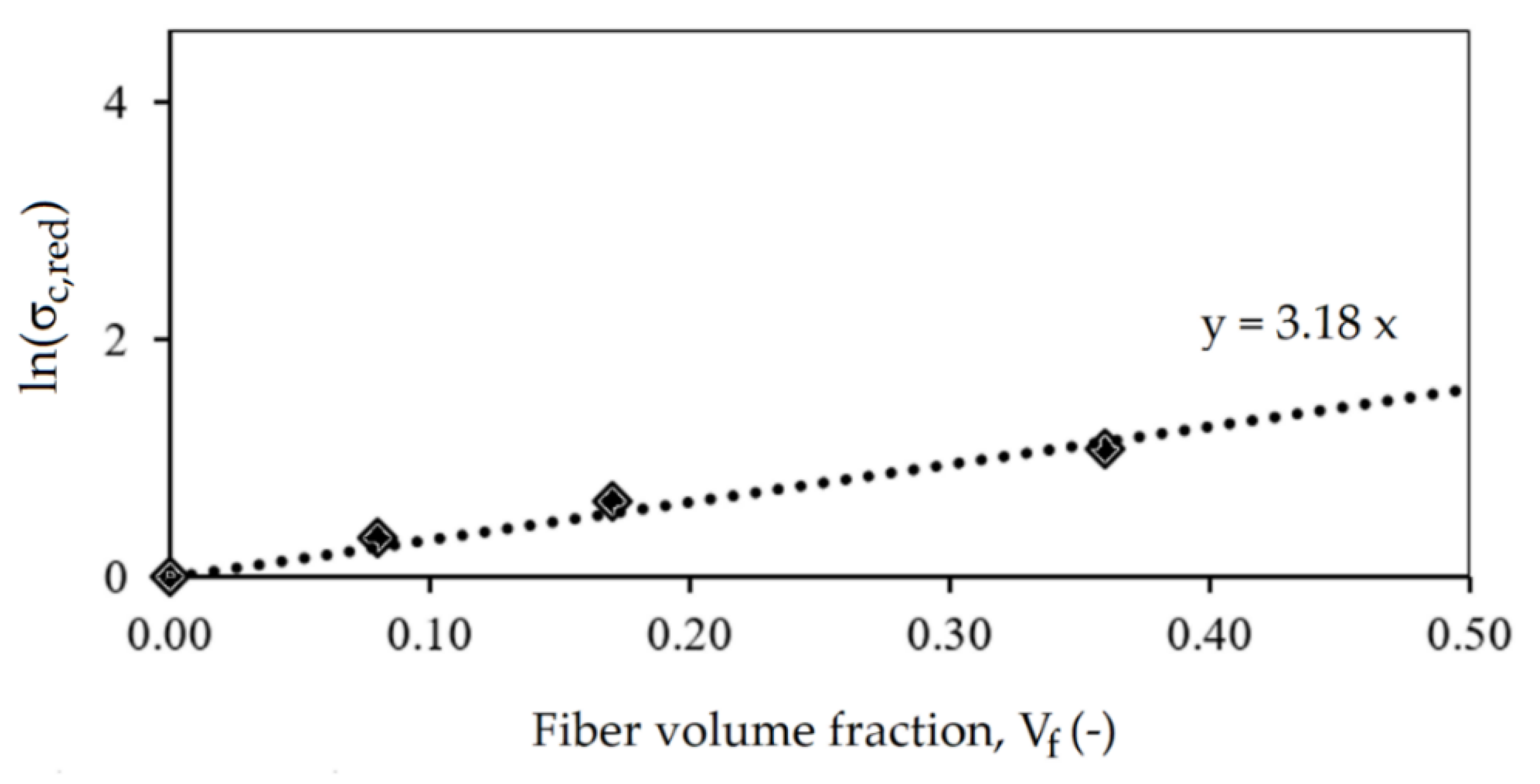 Applsci 09 03797 g003 Applsci 09 03797 g003